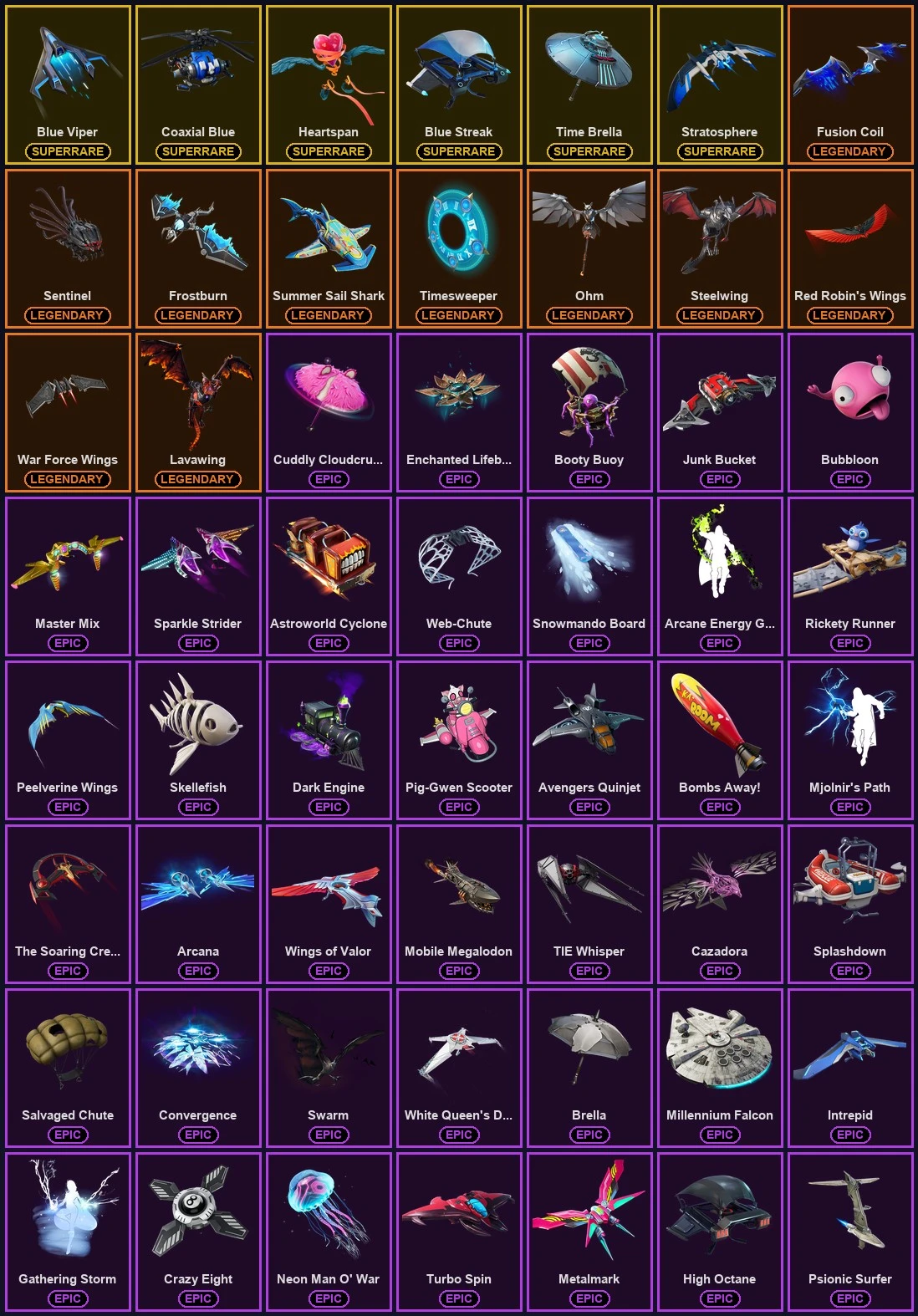 ๐ฎ 162 Skins ๐ 400 V-Bucks โก Lvl 2054 | Trilogy | Fixer | Blue Team Leader ๐ 436 Wins โ image 8