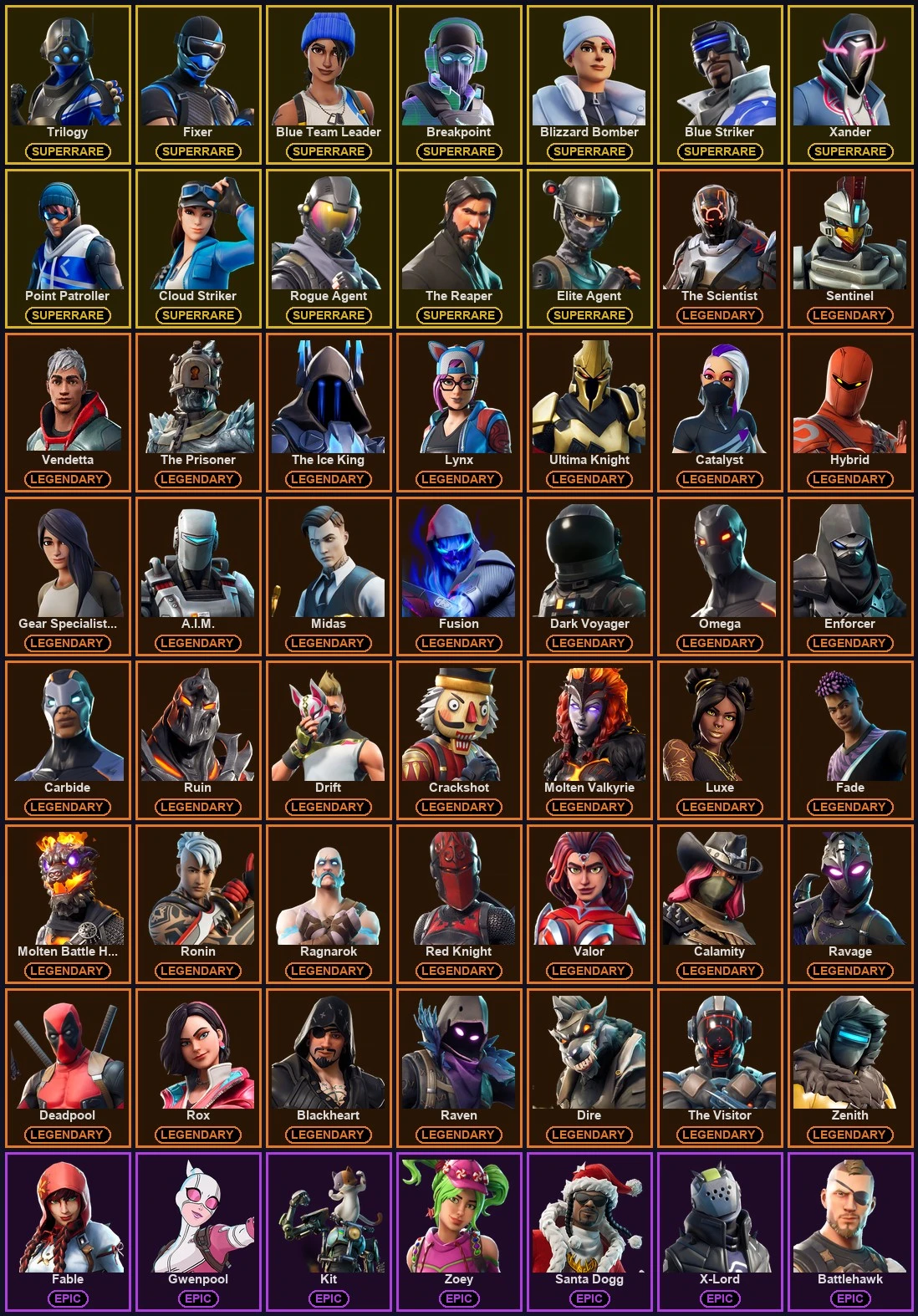 ๐ฎ 162 Skins ๐ 400 V-Bucks โก Lvl 2054 | Trilogy | Fixer | Blue Team Leader ๐ 436 Wins โ image 2