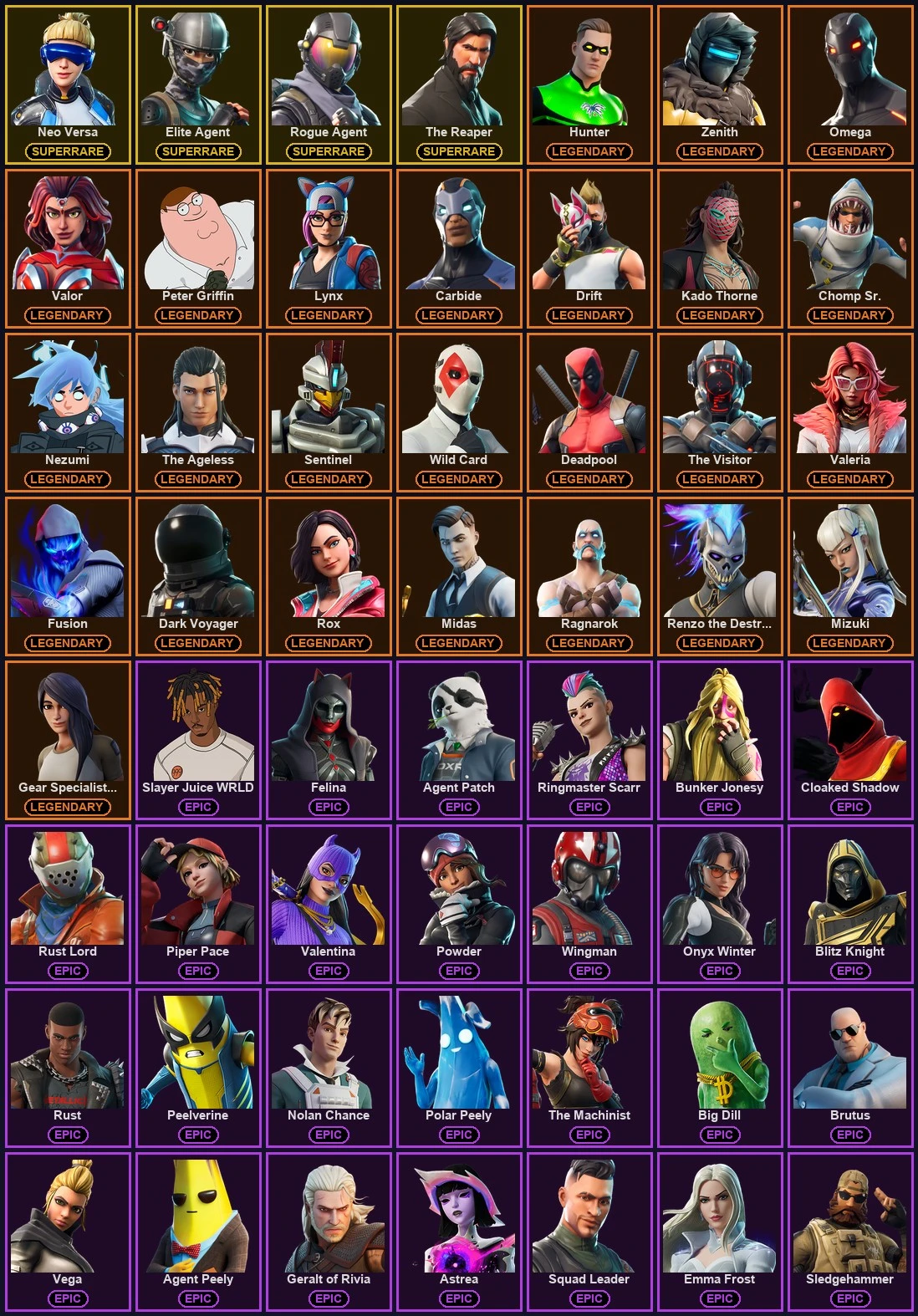 ๐ฎ 165 Skins ๐ 150 V-Bucks โก Lvl 4324 | Neo Versa | Elite Agent | Rogue Agent ๐ 466 Wins โ image 2