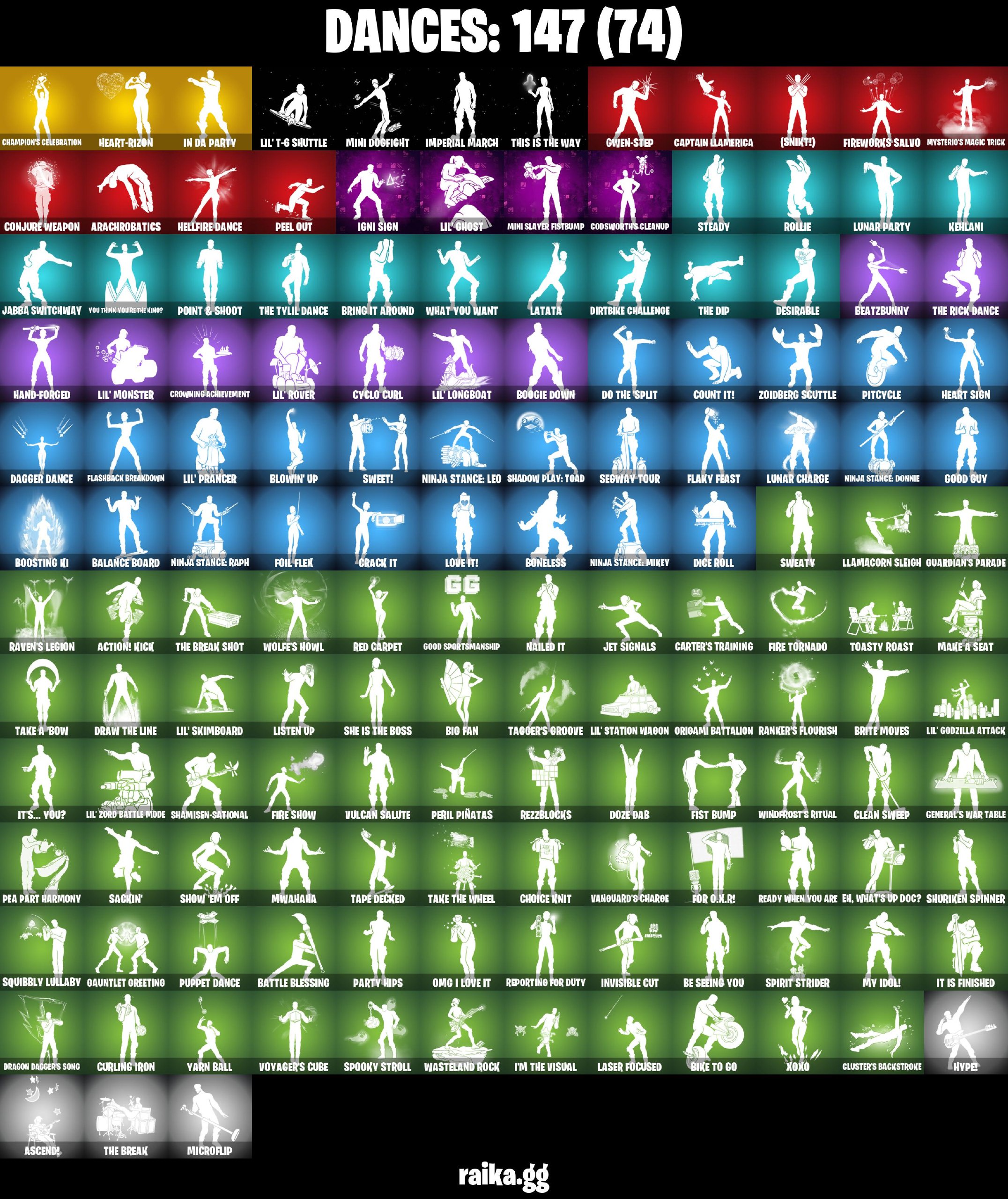 165 skins 🩸 Fashion Banshee 🩸 Unchained Ramirez 🩸 FNCS 3:1 Champion 🩸 Lowlight 🩸 Oceanic Camouflage 🩸 ON 🩸 Sideways Warrior 🩸 Pastel Stryder 🩸 Challenger 🩸 Full Recon 🩸 Harbinger Armor Omegarok 🩸 Field Commander 🩸 The Foundation 🩸 A4221 — image 4