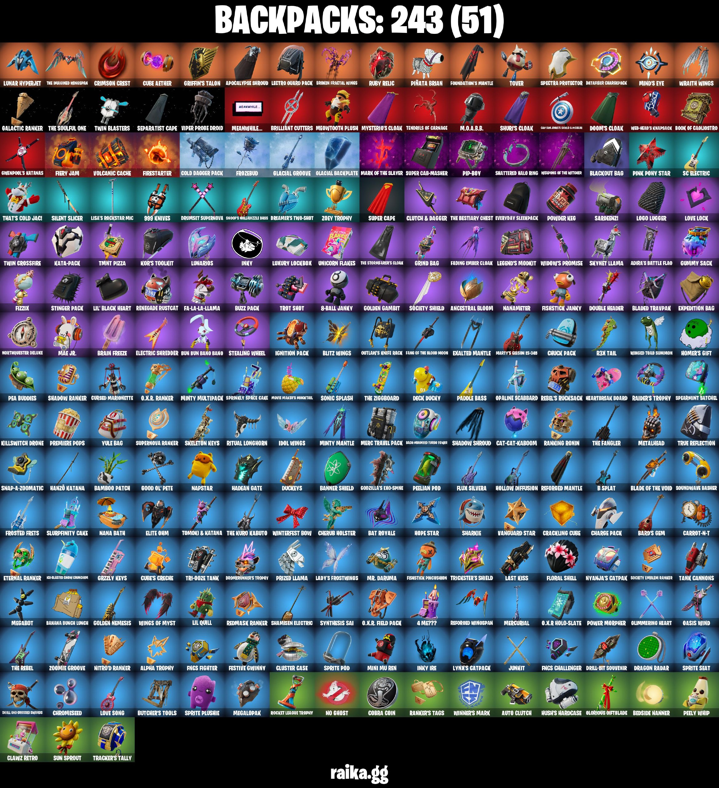 165 skins 🩸 Fashion Banshee 🩸 Unchained Ramirez 🩸 FNCS 3:1 Champion 🩸 Lowlight 🩸 Oceanic Camouflage 🩸 ON 🩸 Sideways Warrior 🩸 Pastel Stryder 🩸 Challenger 🩸 Full Recon 🩸 Harbinger Armor Omegarok 🩸 Field Commander 🩸 The Foundation 🩸 A4221 — image 2
