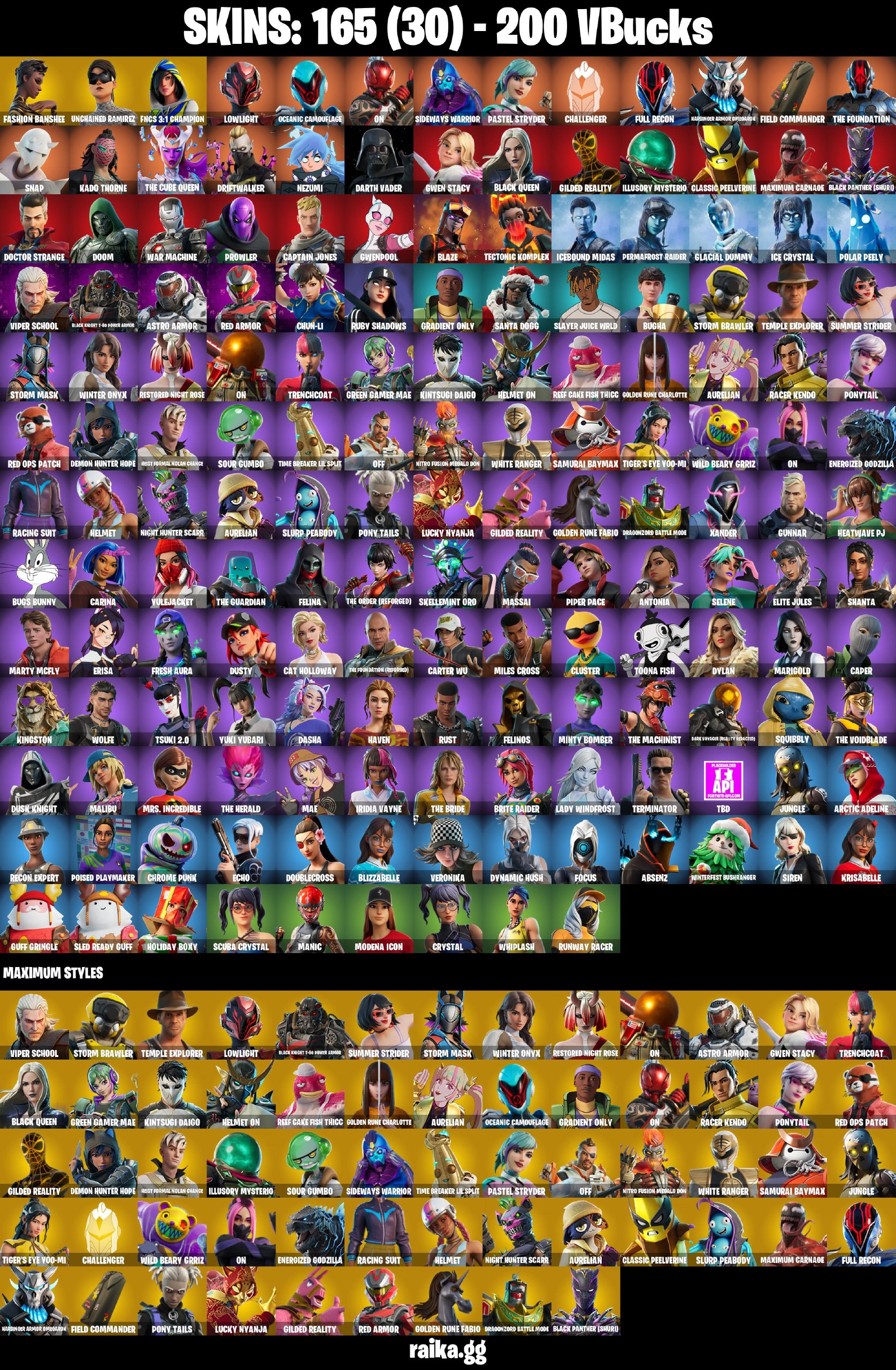 165 skins 🩸 Fashion Banshee 🩸 Unchained Ramirez 🩸 FNCS 3:1 Champion 🩸 Lowlight 🩸 Oceanic Camouflage 🩸 ON 🩸 Sideways Warrior 🩸 Pastel Stryder 🩸 Challenger 🩸 Full Recon 🩸 Harbinger Armor Omegarok 🩸 Field Commander 🩸 The Foundation 🩸 A4221