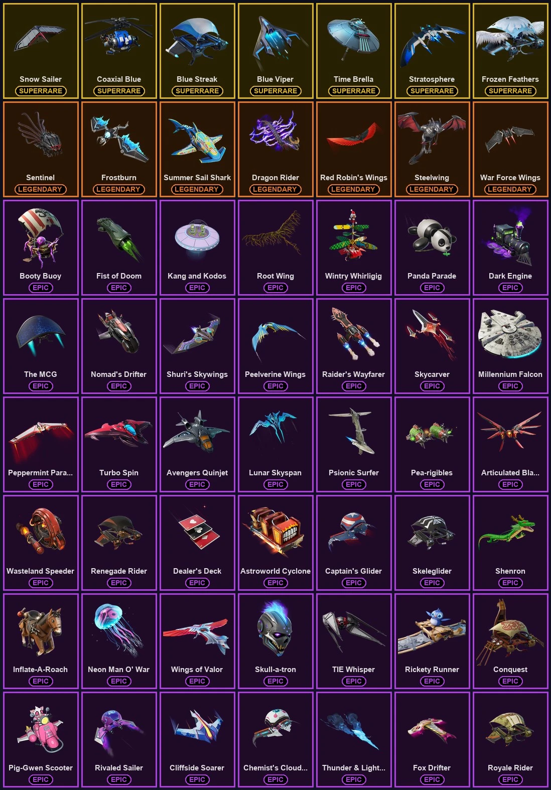 ๐ฎ 177 Skins ๐ 250 V-Bucks โก Lvl 1684 | Fixer | Neo Versa | Sultura ๐ 200 Wins โ image 8