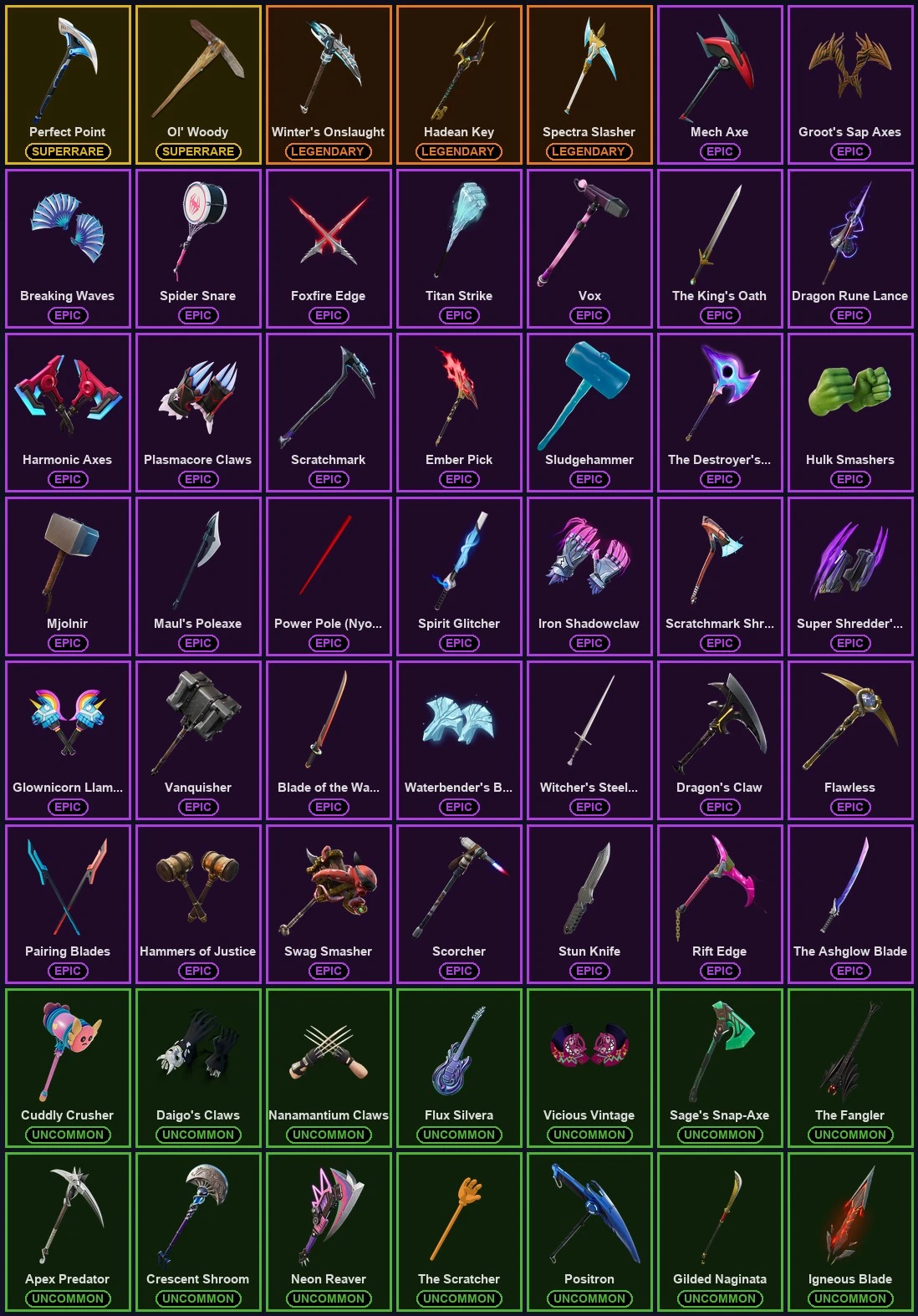 ๐ฎ 177 Skins ๐ 250 V-Bucks โก Lvl 1684 | Fixer | Neo Versa | Sultura ๐ 200 Wins โ image 4