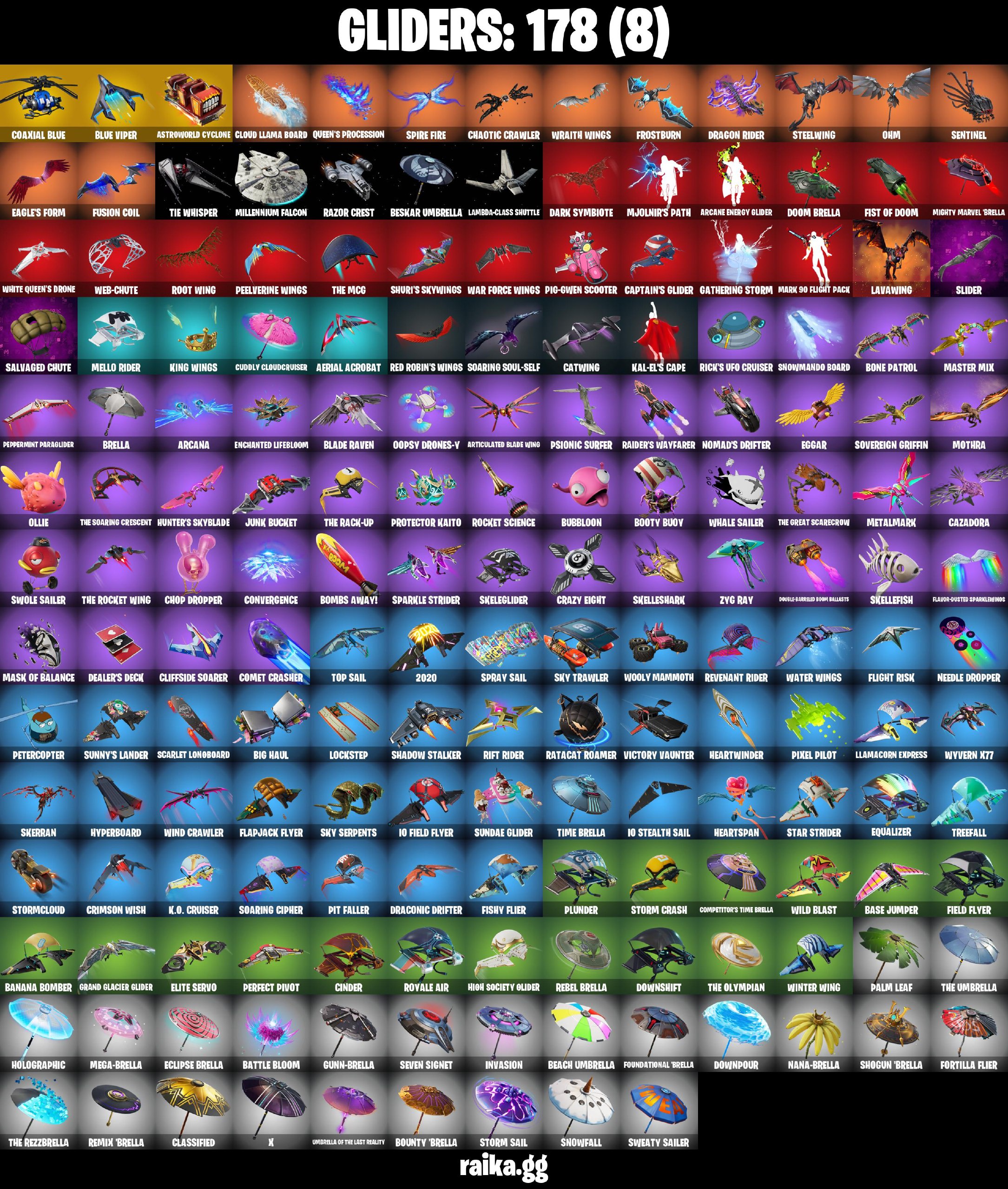 183 skins 🩸 Gold Brutus 🩸 Gold Meowscles 🩸 Gold Midas 🩸 Sultura 🩸 Cloud Striker 🩸 Fixer 🩸 Prodigy 🩸 Tart Tycoon 🩸 World Warrior 🩸 XEV 🩸 OVERCHARGED 🩸 STAGE 4 🩸 GOLD 🩸 STAGE 8 🩸 GOLD ETERNAL KNIGHT 🩸 Harbinger Armor Omegarok 🩸 A4227 — image 5