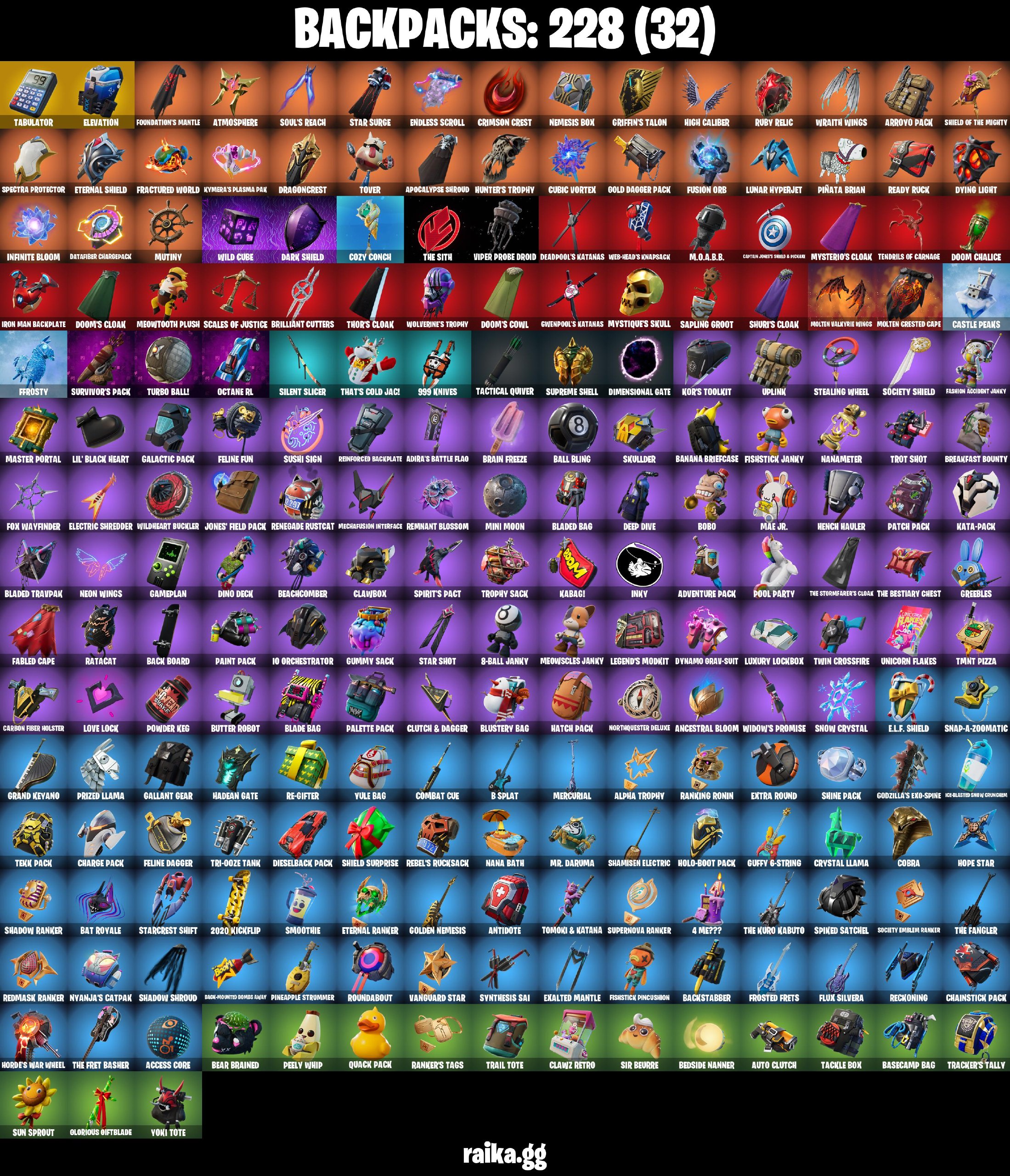 183 skins 🩸 Gold Brutus 🩸 Gold Meowscles 🩸 Gold Midas 🩸 Sultura 🩸 Cloud Striker 🩸 Fixer 🩸 Prodigy 🩸 Tart Tycoon 🩸 World Warrior 🩸 XEV 🩸 OVERCHARGED 🩸 STAGE 4 🩸 GOLD 🩸 STAGE 8 🩸 GOLD ETERNAL KNIGHT 🩸 Harbinger Armor Omegarok 🩸 A4227 — image 2