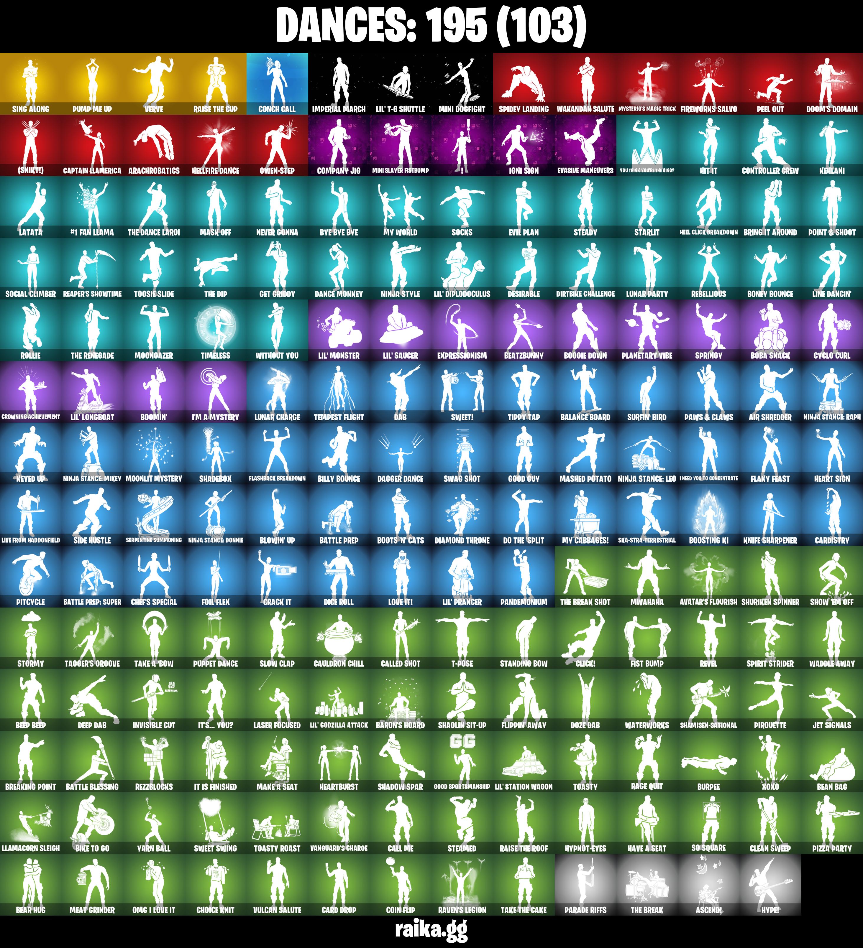 183 SKINS π Renegade Raider π Gold Midas π Recon Champion π Dummy Supreme π Joey π Snap π Zeus π Hades π Kymera π 250 V-Buck (PC/PSN/XBOX) PARENTAL CONTROL β image 4