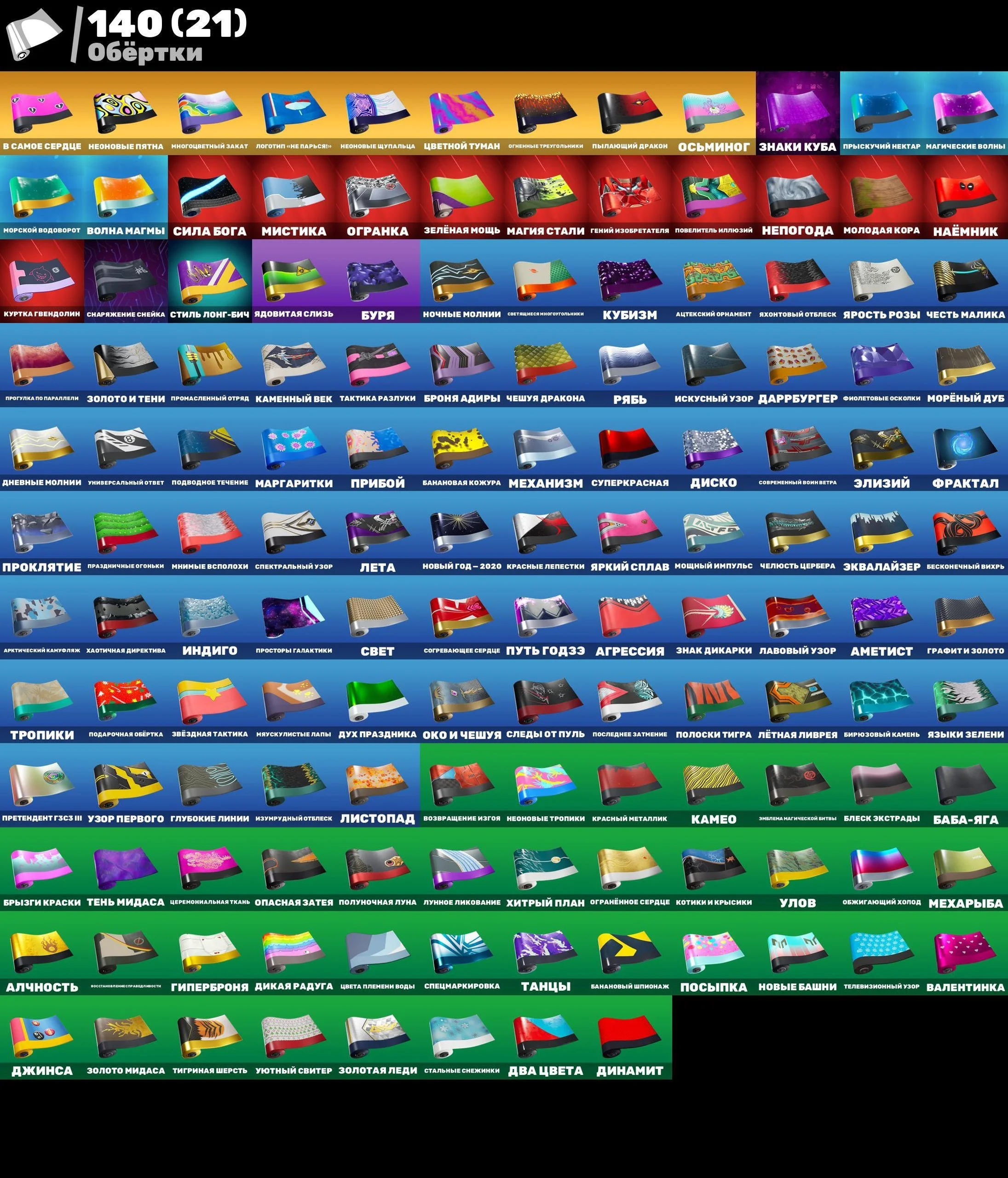 185 SKINS TRAVIS SCOTT CHILL FOREVER  MAIL CHANGE
