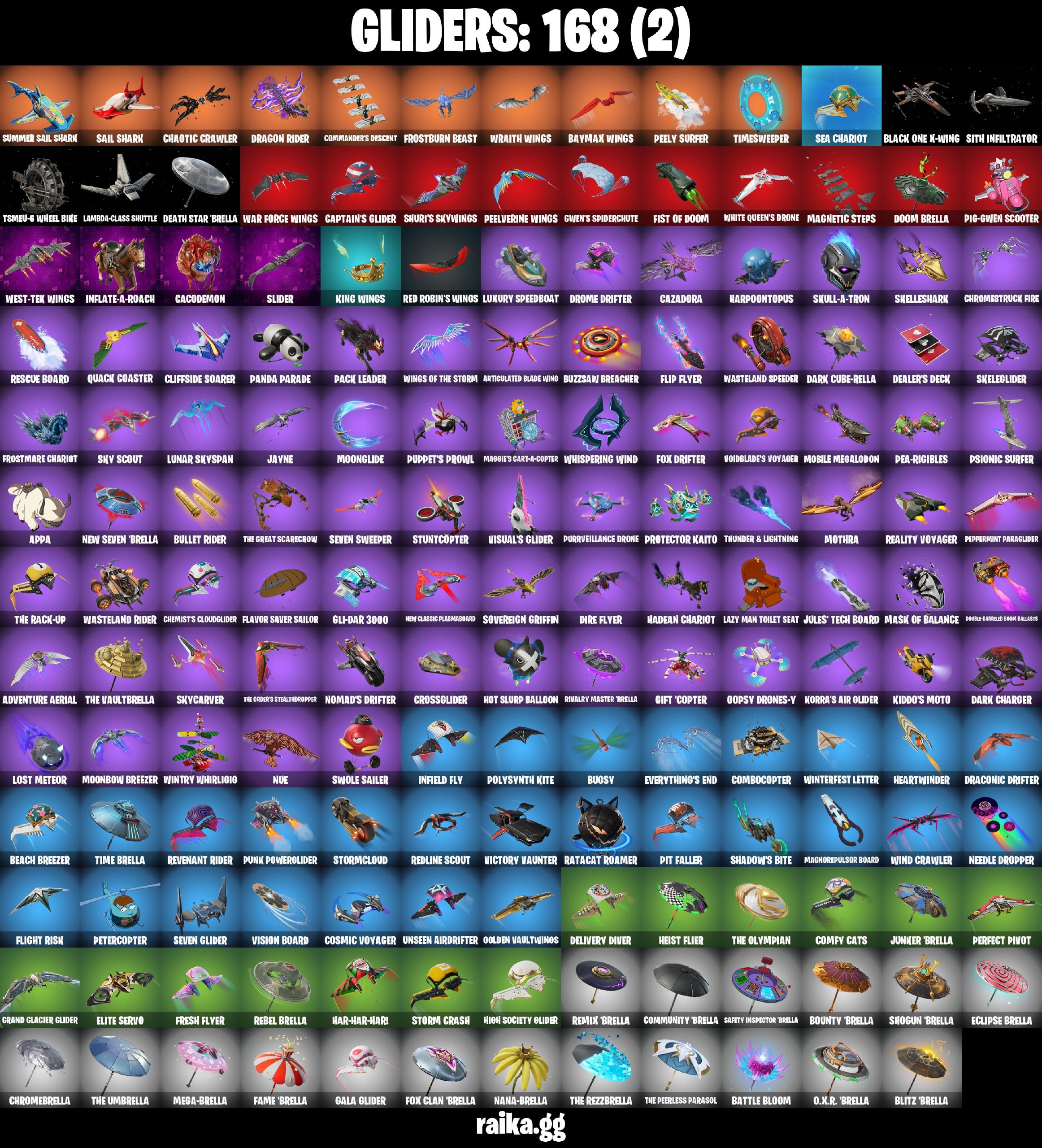 186 skins 🩸 Rococo Cloak-o 🩸 Oceanic Camouflage 🩸 Battle-Tested 🩸 Pastel Stryder 🩸 Magmatic Mizuki (Cover-up Off) 🩸 On 🩸 Immortal Zeus 🩸 Immortal Form 🩸 Ascension Nezumi 🩸 The Ageless Champion 🩸 Midas Rex 🩸 Kado Thorne 🩸 Malik 🩸 A4060 — image 5