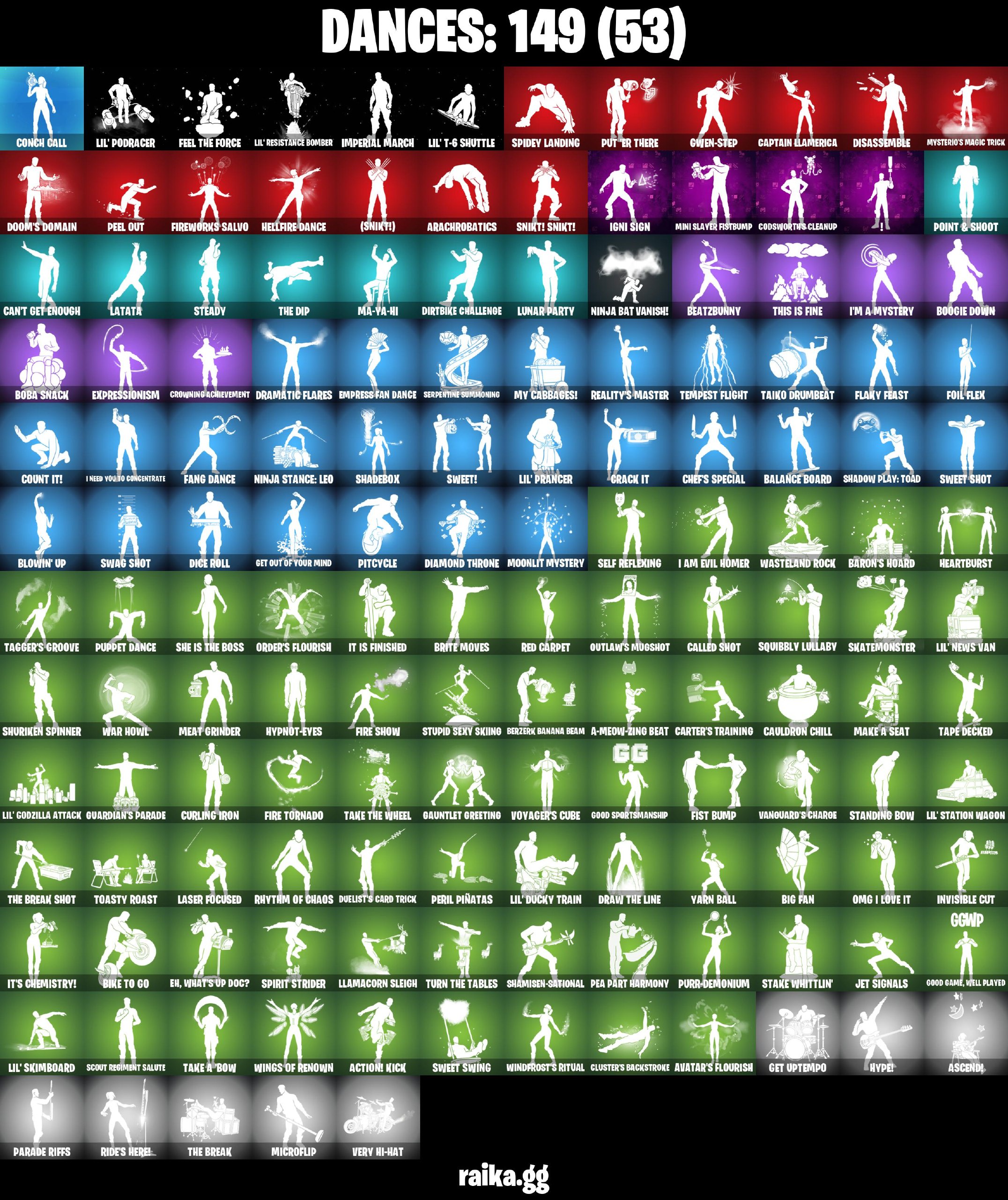 186 skins 🩸 Rococo Cloak-o 🩸 Oceanic Camouflage 🩸 Battle-Tested 🩸 Pastel Stryder 🩸 Magmatic Mizuki (Cover-up Off) 🩸 On 🩸 Immortal Zeus 🩸 Immortal Form 🩸 Ascension Nezumi 🩸 The Ageless Champion 🩸 Midas Rex 🩸 Kado Thorne 🩸 Malik 🩸 A4060 — image 4