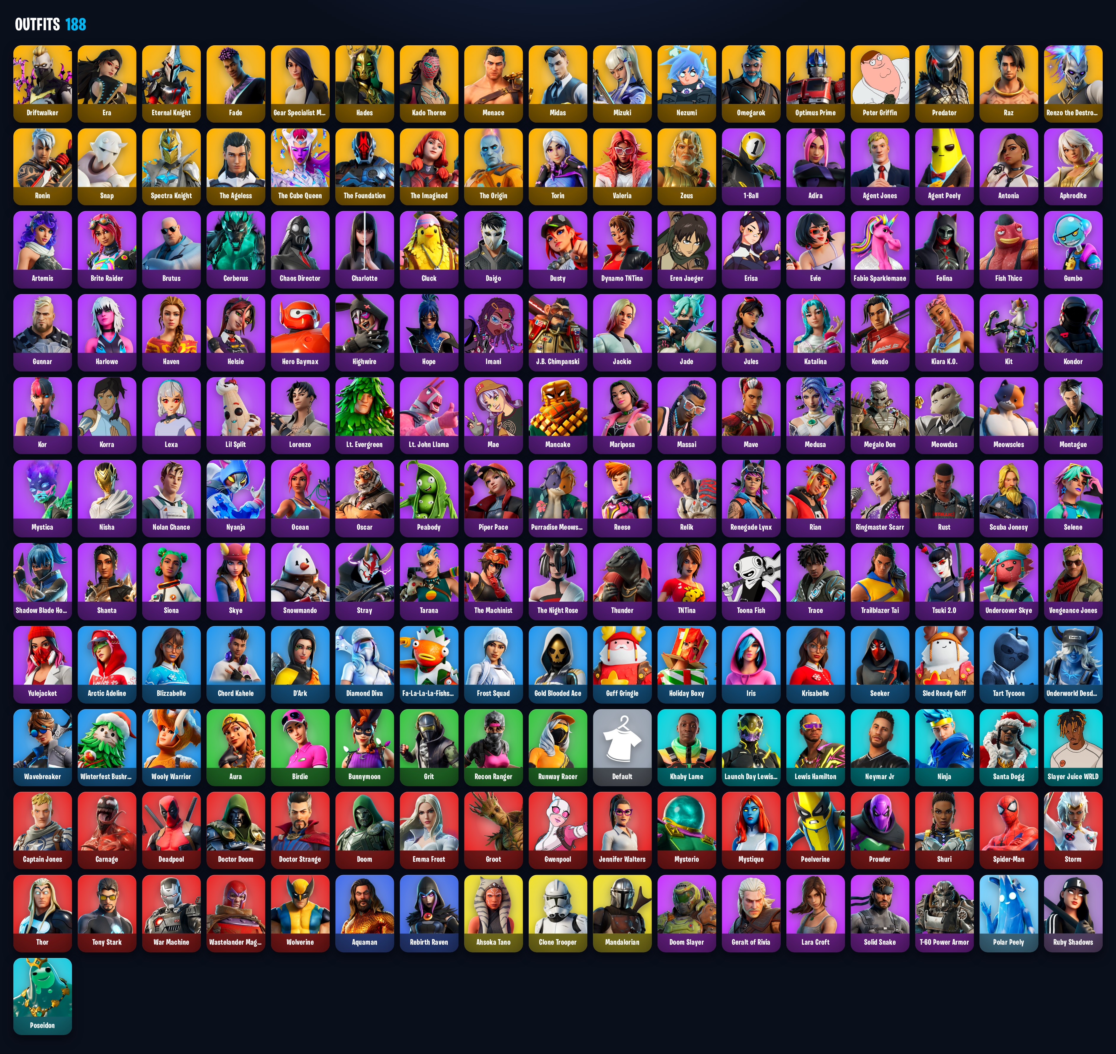 188 skins 🩸 Lara Croft 🩸 Eren Jaeger 🩸 Peter Griffin 🩸 Mandalorian 🩸 Mizuki 🩸 Spider-Man 🩸 Driftwalker 🩸 Era 🩸 Eternal Knight 🩸 Fade 🩸 Gear Specialist Maya 🩸 Hades 🩸 Kado Thorne 🩸 Menace 🩸 Midas 🩸 Nezumi 🩸 Omegarok 🩸 Optimus Prime 🩸 Predator 🩸 Raz 🩸 A5034