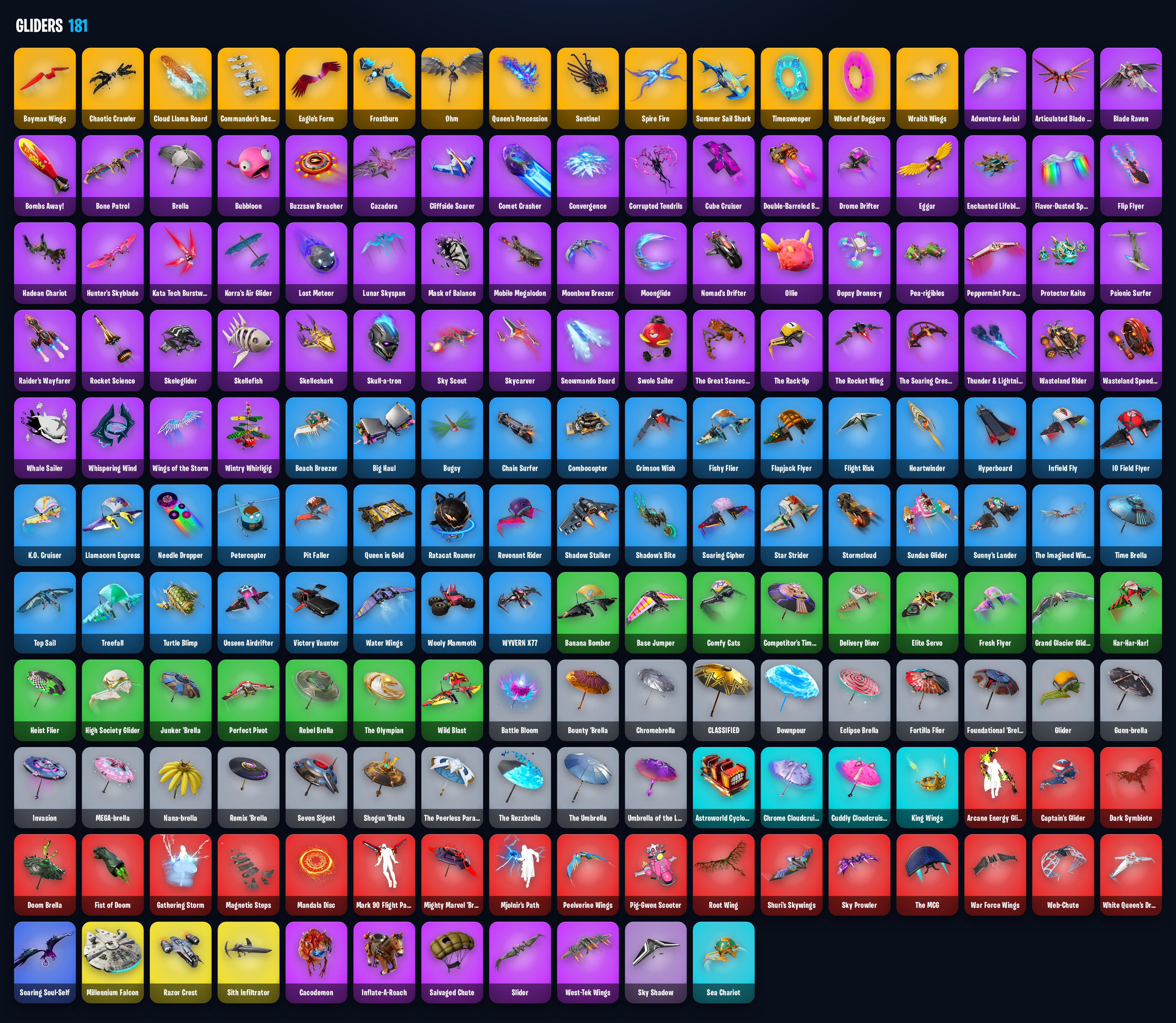 188 skins 🩸 Lara Croft 🩸 Eren Jaeger 🩸 Peter Griffin 🩸 Mandalorian 🩸 Mizuki 🩸 Spider-Man 🩸 Driftwalker 🩸 Era 🩸 Eternal Knight 🩸 Fade 🩸 Gear Specialist Maya 🩸 Hades 🩸 Kado Thorne 🩸 Menace 🩸 Midas 🩸 Nezumi 🩸 Omegarok 🩸 Optimus Prime 🩸 Predator 🩸 Raz 🩸 A5034 — image 4
