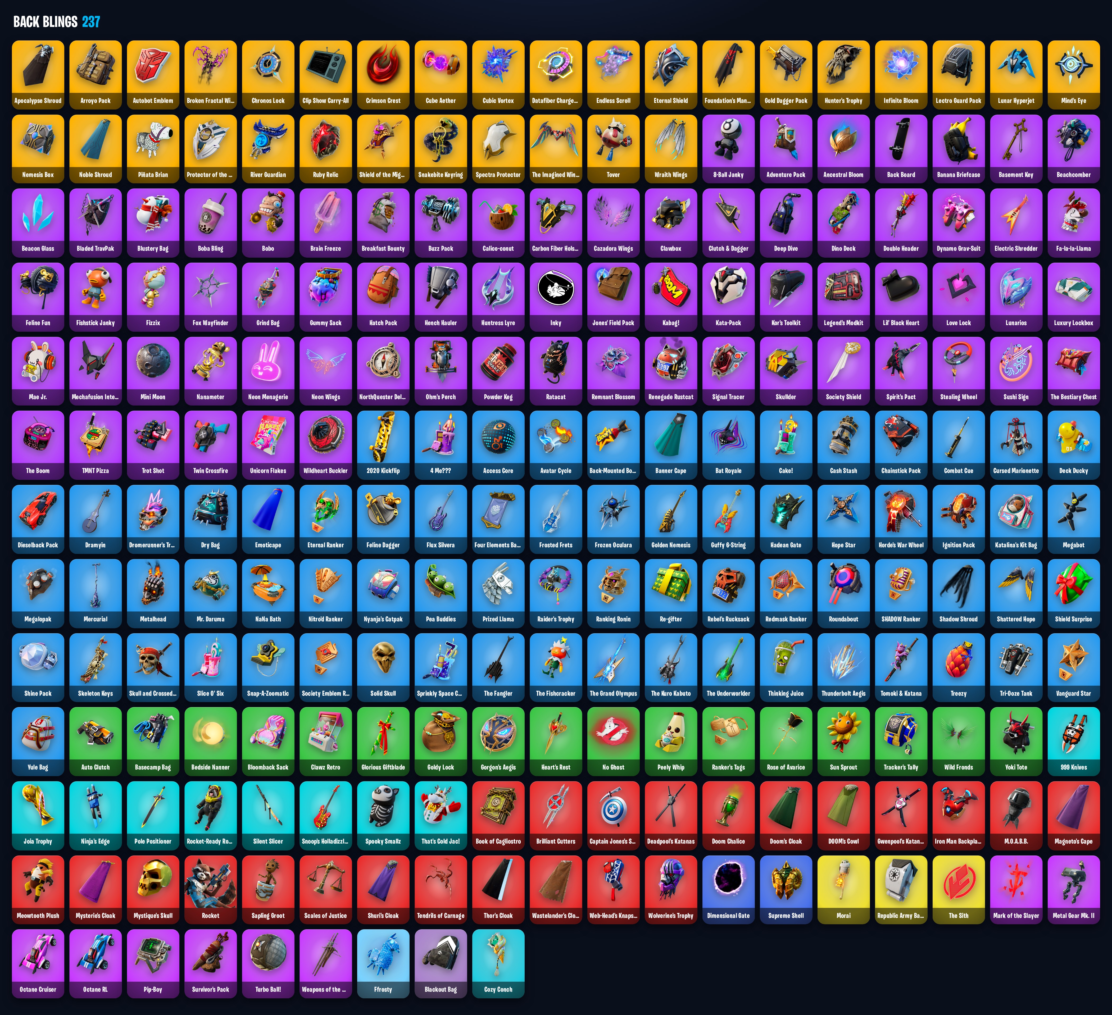 188 skins 🩸 Lara Croft 🩸 Eren Jaeger 🩸 Peter Griffin 🩸 Mandalorian 🩸 Mizuki 🩸 Spider-Man 🩸 Driftwalker 🩸 Era 🩸 Eternal Knight 🩸 Fade 🩸 Gear Specialist Maya 🩸 Hades 🩸 Kado Thorne 🩸 Menace 🩸 Midas 🩸 Nezumi 🩸 Omegarok 🩸 Optimus Prime 🩸 Predator 🩸 Raz 🩸 A5034 — image 5