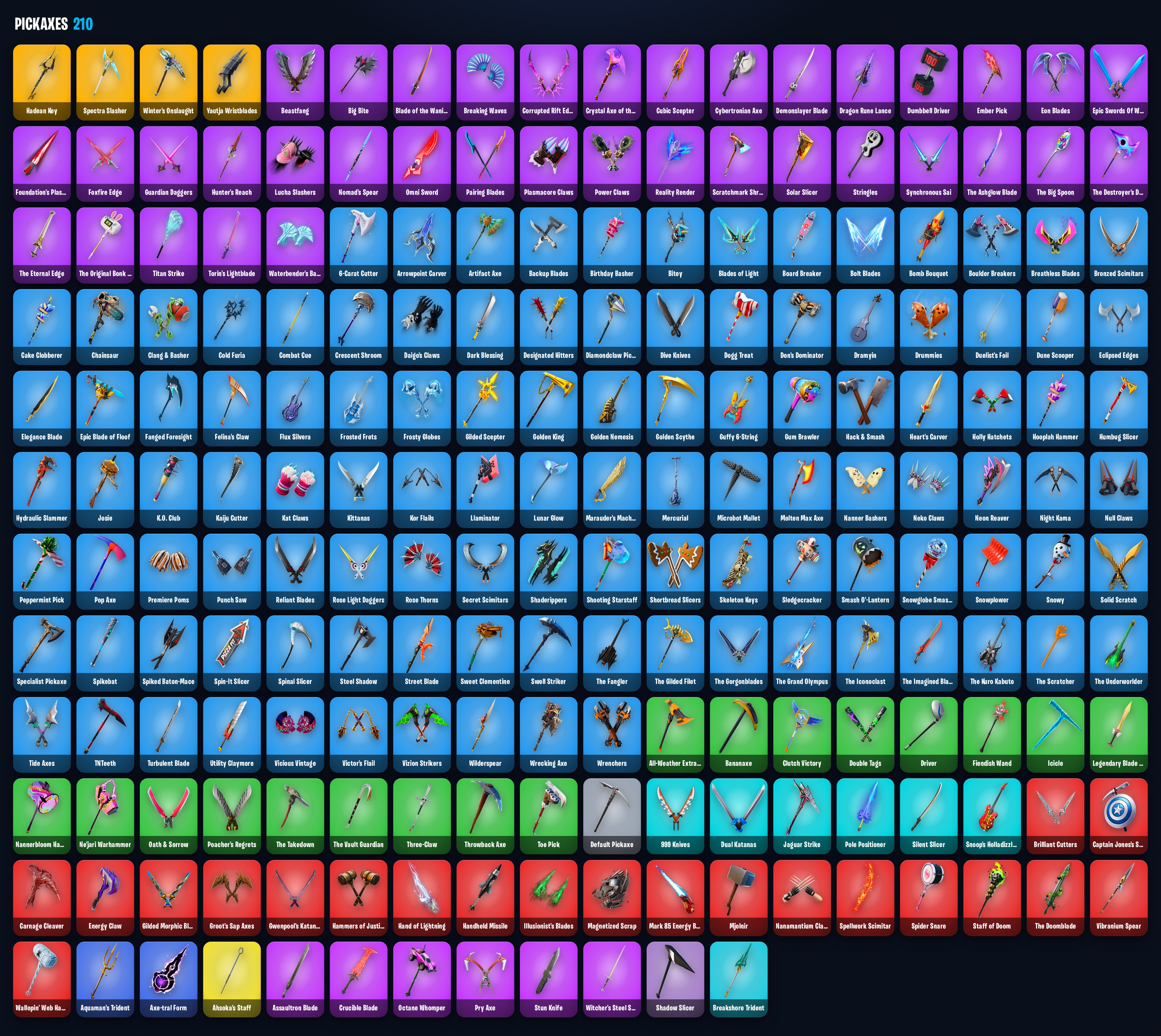 188 skins 🩸 Lara Croft 🩸 Eren Jaeger 🩸 Peter Griffin 🩸 Mandalorian 🩸 Mizuki 🩸 Spider-Man 🩸 Driftwalker 🩸 Era 🩸 Eternal Knight 🩸 Fade 🩸 Gear Specialist Maya 🩸 Hades 🩸 Kado Thorne 🩸 Menace 🩸 Midas 🩸 Nezumi 🩸 Omegarok 🩸 Optimus Prime 🩸 Predator 🩸 Raz 🩸 A5034 — image 2
