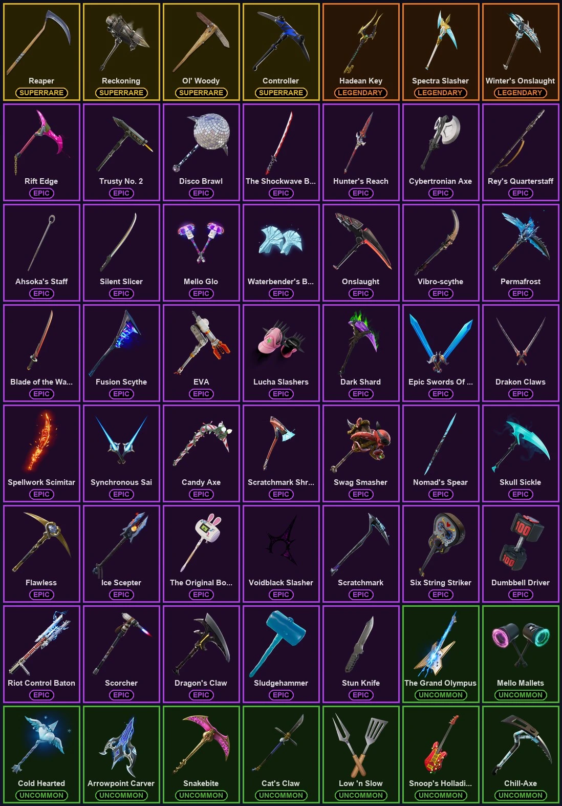 ๐ฎ 189 Skins ๐ 3750 V-Bucks โก Lvl 1584 | The Reaper | Royale Knight | Blue Squire ๐ 151 Wins โ image 4