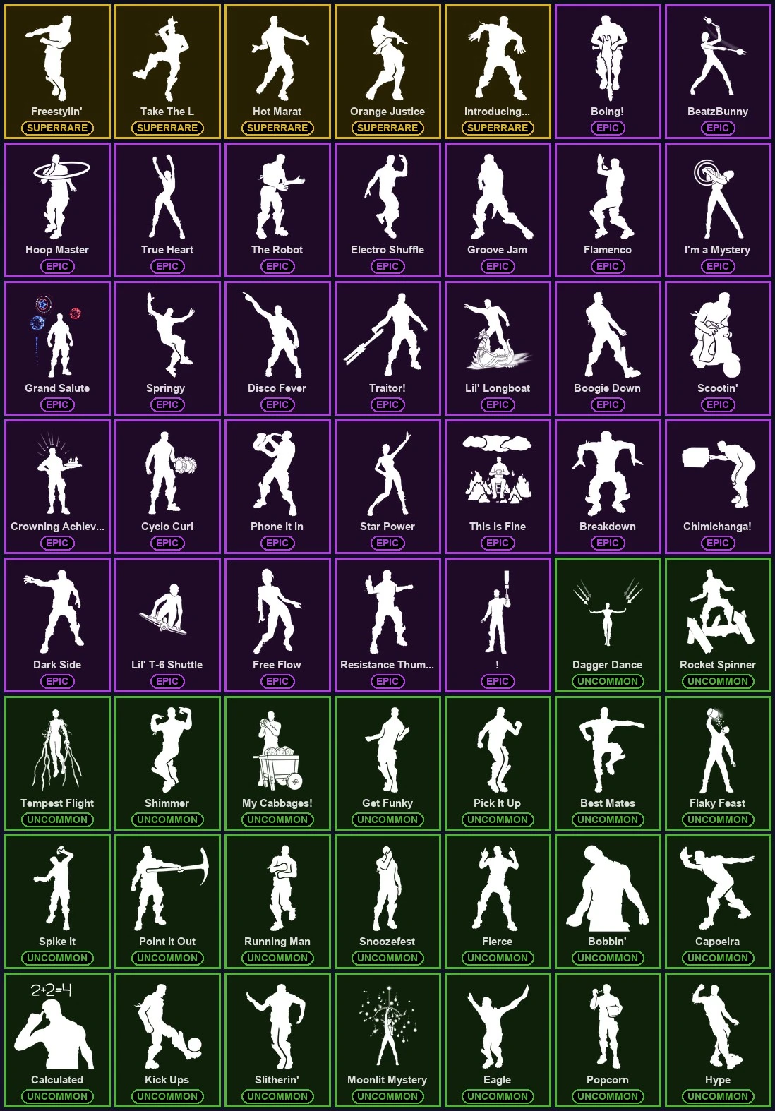 ๐ฎ 189 Skins ๐ 3750 V-Bucks โก Lvl 1584 | The Reaper | Royale Knight | Blue Squire ๐ 151 Wins โ image 6