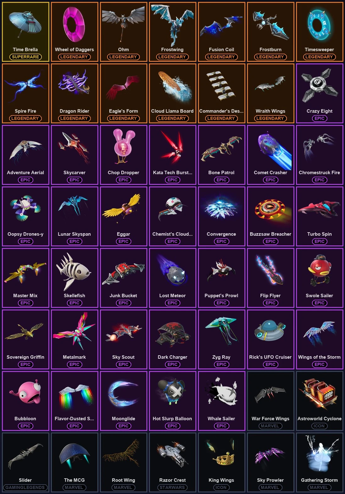 ๐ฎ 198 Skins ๐ 600 V-Bucks โก Lvl 3228 | Darth Vader | Warpaint | Rose Team Leader ๐ 450 Wins โ image 8