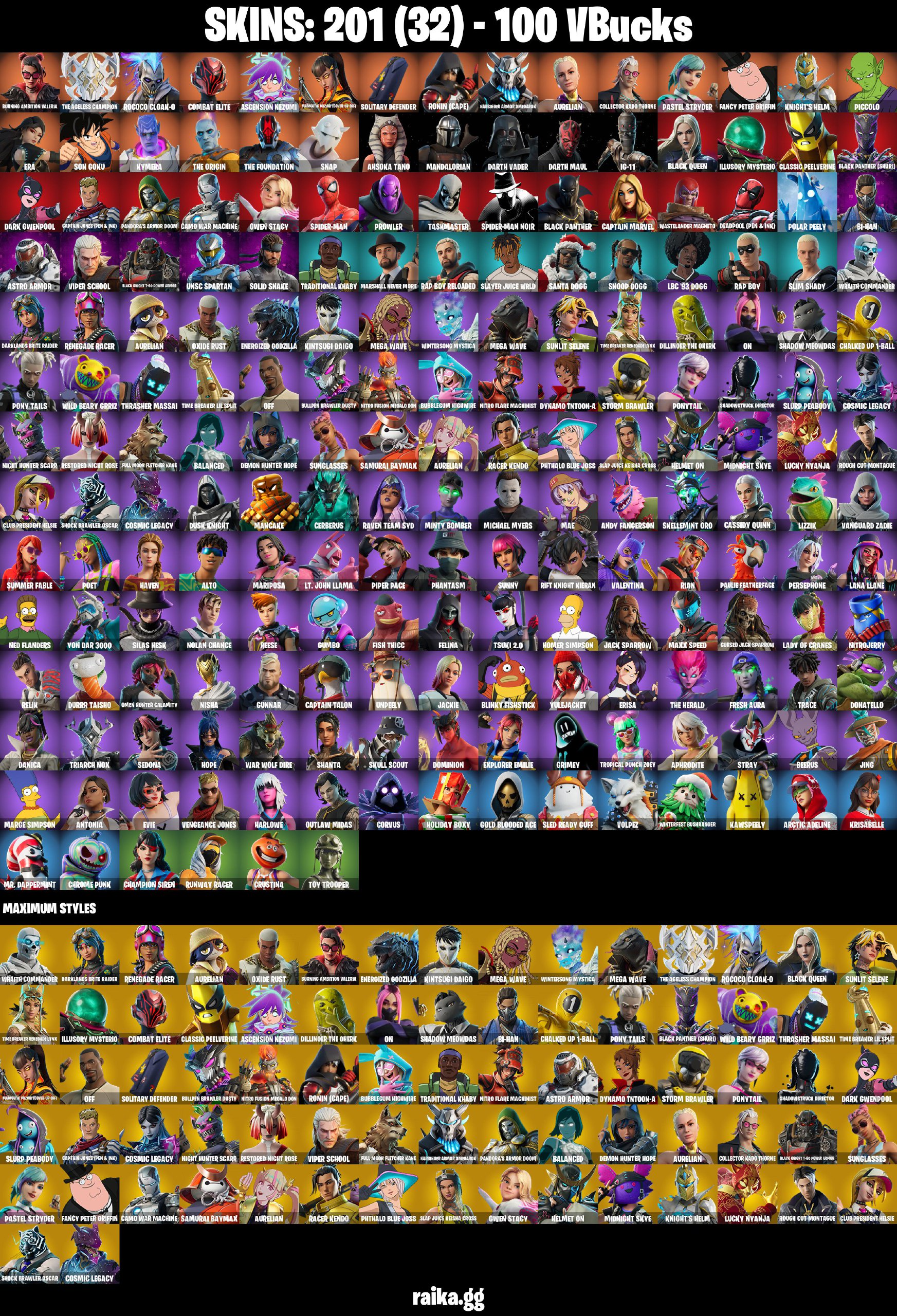 201 skins 🩸 Son Goku 🩸 Mandalorian 🩸 Spider-Man 🩸 Burning Ambition Valeria 🩸 The Ageless Champion 🩸 Rococo Cloak-o 🩸 Combat Elite 🩸 Ascension Nezumi 🩸 Magmatic Mizuki (Cover-up Off) 🩸 Solitary Defender 🩸 Ronin (Cape) 🩸 A3941