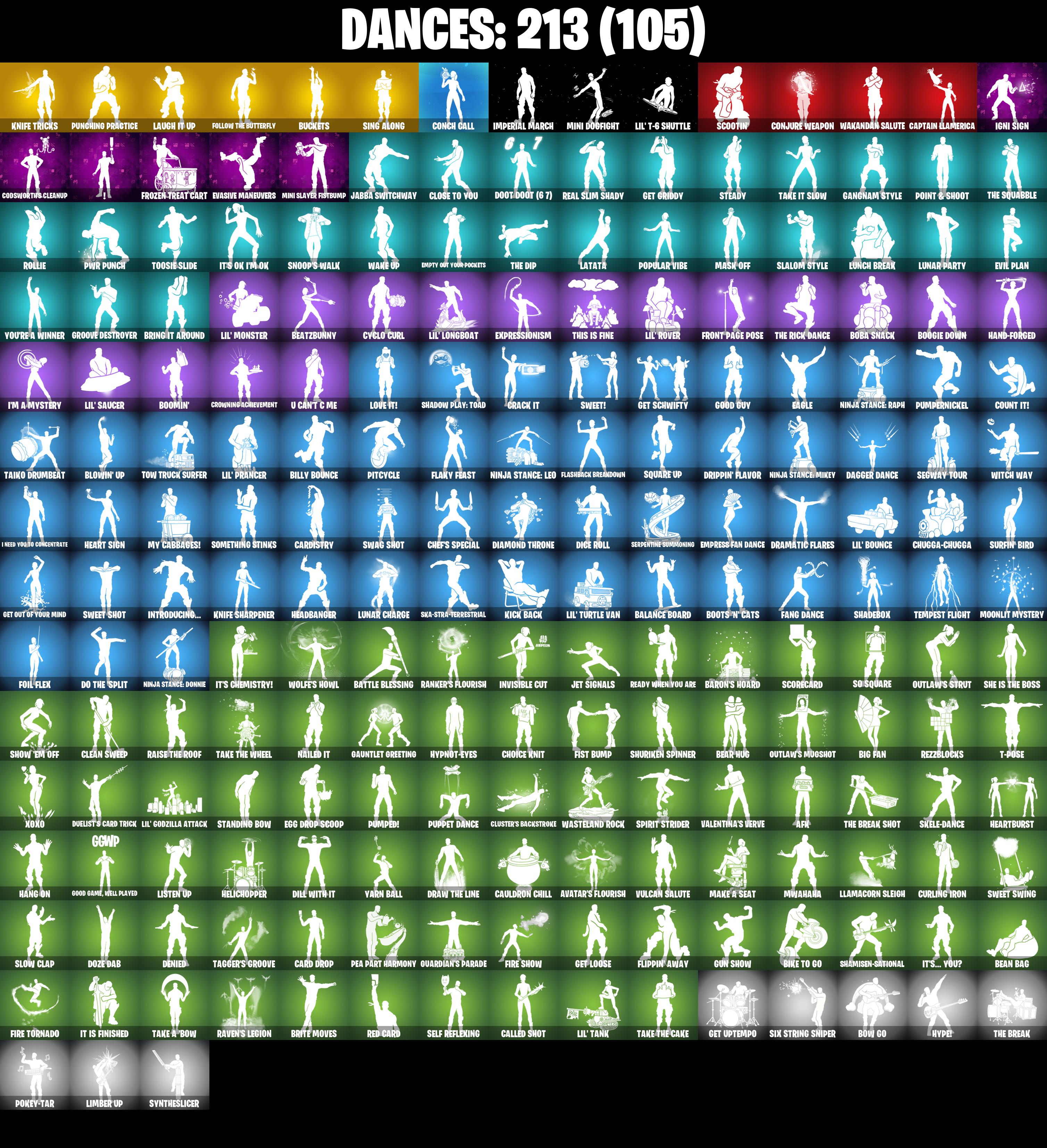 206 SKINS ✨ Fixer ✨ NBA 75 Swish ✨ Lina Scorch ✨ Subzero Cryptic ✨ Sultura ✨ Heron Stance Hero ✨ FNCS Renegade ✨ Vivi Chroma ✨ Torin ✨ 1300 VB (PC/PSN/XBOX) — image 5