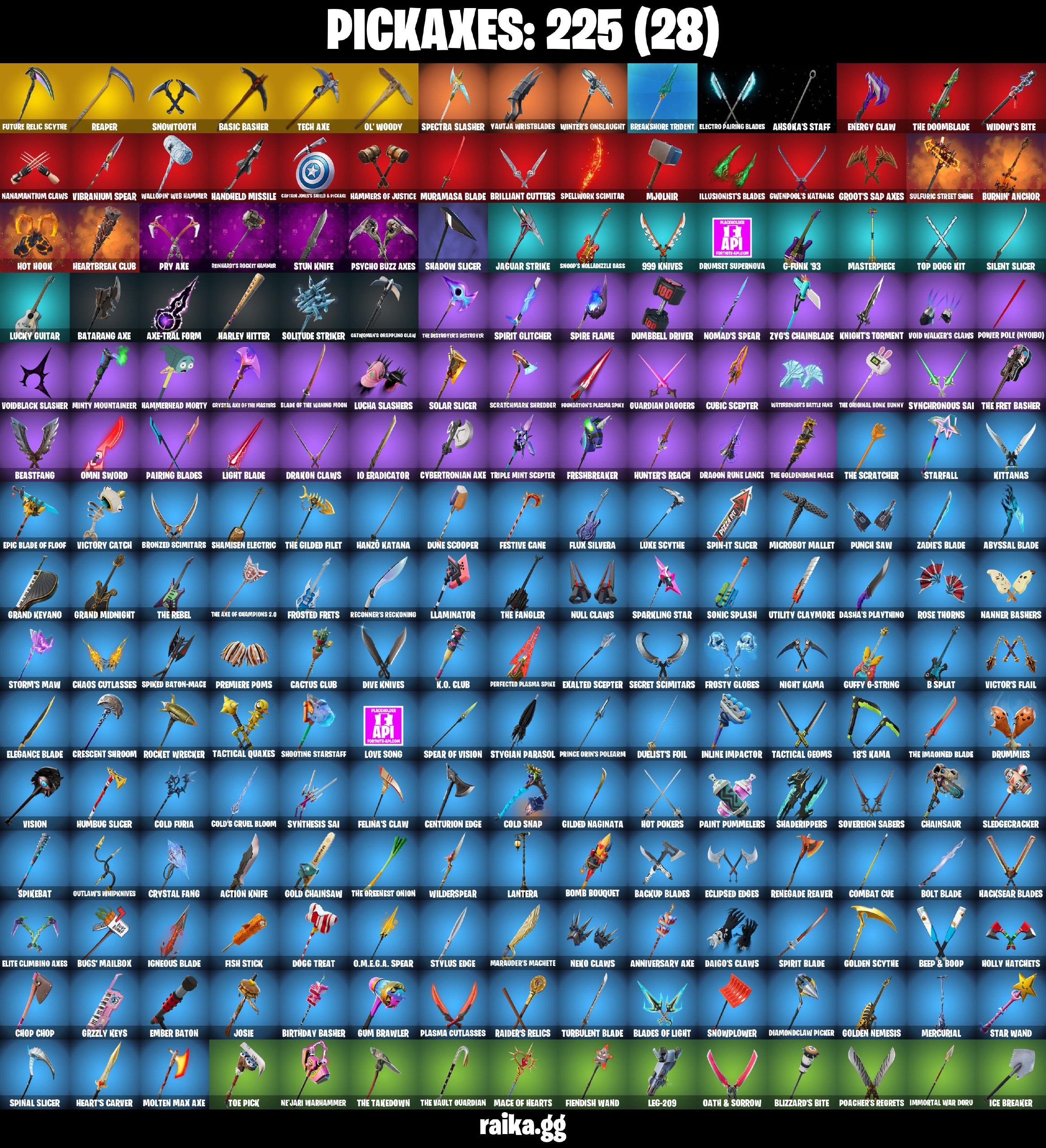 210 skins 🩸 Kratos 🩸 Neo Versa 🩸 Fixer 🩸 Vivi Chroma 🩸 FNCS Champion Seeker 🩸 Lina Scorch 🩸 Full Recon 🩸 Battle-Tested 🩸 On 🩸 Lowlight 🩸 Harbinger Armor Omegarok 🩸 ON 🩸 Challenger 🩸 Valeria 🩸 Son Goku 🩸 Menace 🩸 The Foundation 🩸 A4280 — image 3
