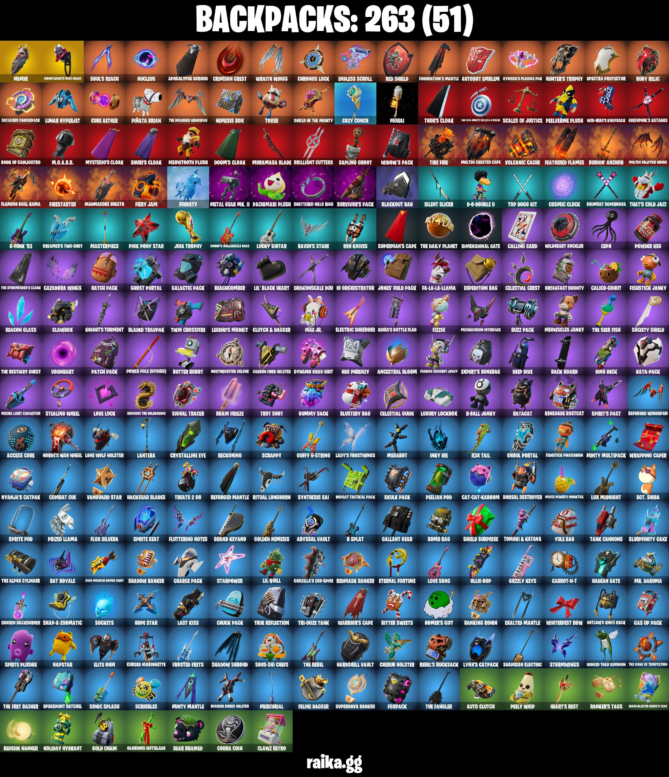 210 skins 🩸 Kratos 🩸 Neo Versa 🩸 Fixer 🩸 Vivi Chroma 🩸 FNCS Champion Seeker 🩸 Lina Scorch 🩸 Full Recon 🩸 Battle-Tested 🩸 On 🩸 Lowlight 🩸 Harbinger Armor Omegarok 🩸 ON 🩸 Challenger 🩸 Valeria 🩸 Son Goku 🩸 Menace 🩸 The Foundation 🩸 A4280 — image 2