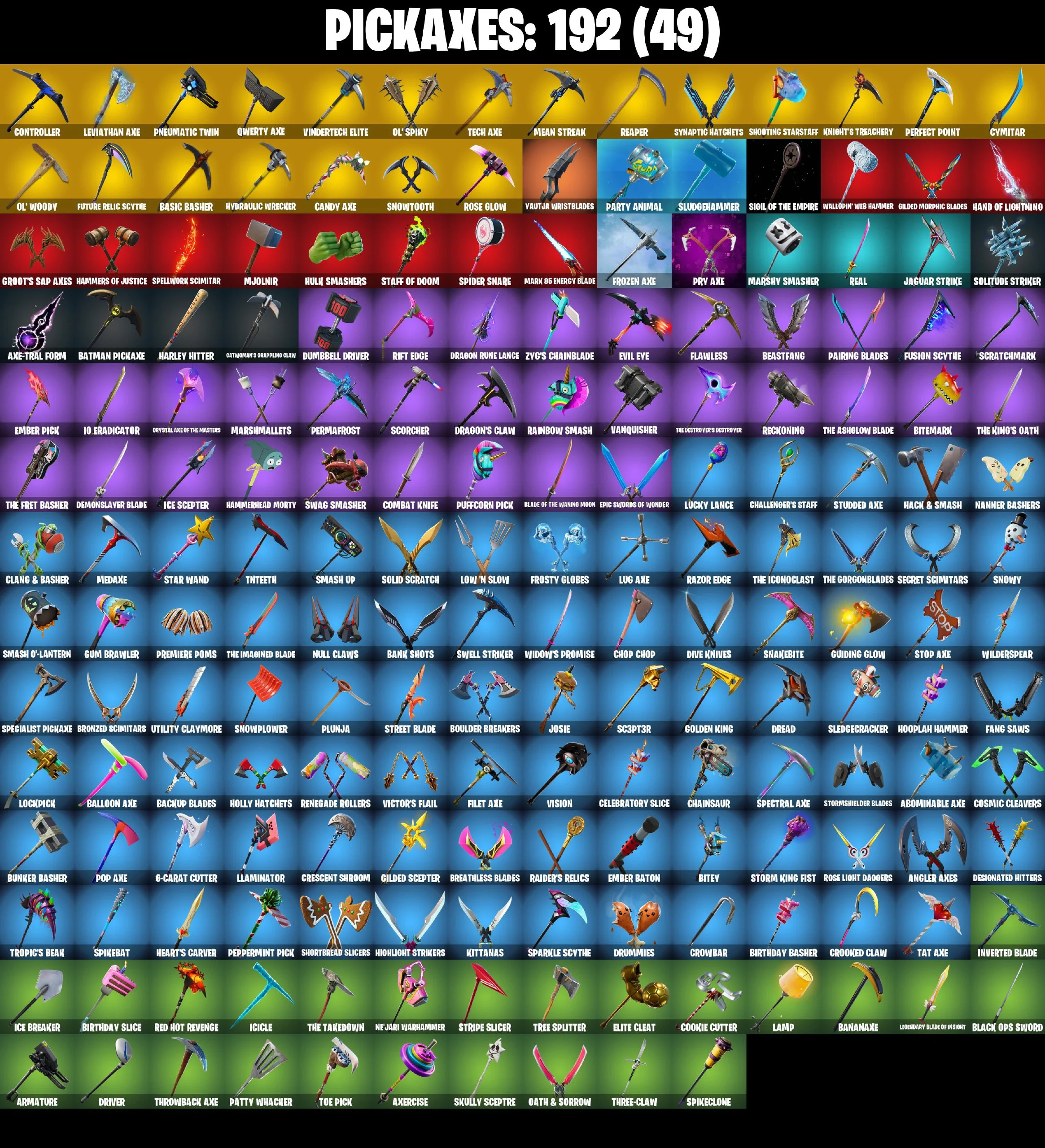 🎆214 SKINS ⚡️ALL PLATFORMS⚡️ GOLD MIDAS 👑 FIXER 👑 TRILOGY 👑 POINT PATROLLER 👑 BLUE STRIKER 👑 LEVIATHAN AXE 👑 PRODIGY 👑 DRIFT ⚡️ MAIL CHANGEABLE #L116 — image 4