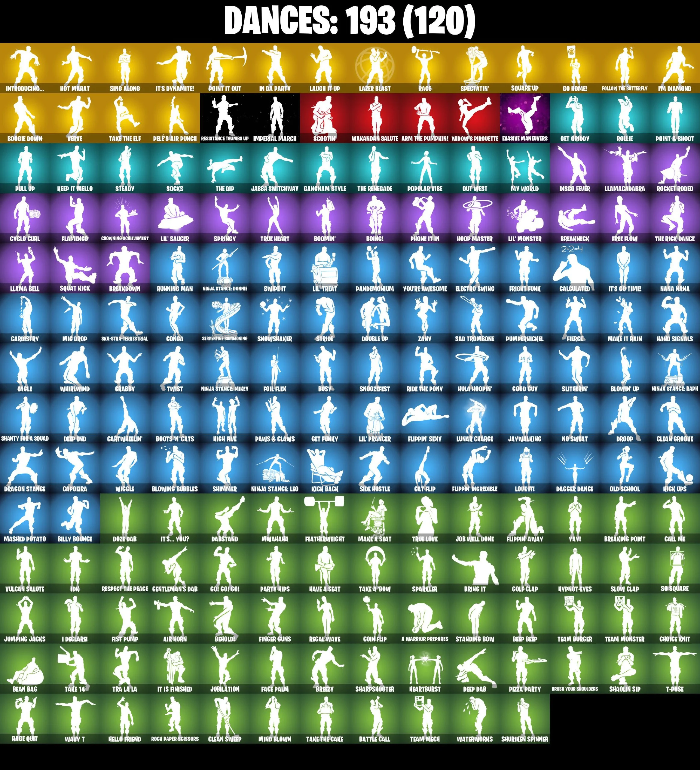 🎆214 SKINS ⚡️ALL PLATFORMS⚡️ GOLD MIDAS 👑 FIXER 👑 TRILOGY 👑 POINT PATROLLER 👑 BLUE STRIKER 👑 LEVIATHAN AXE 👑 PRODIGY 👑 DRIFT ⚡️ MAIL CHANGEABLE #L116 — image 5
