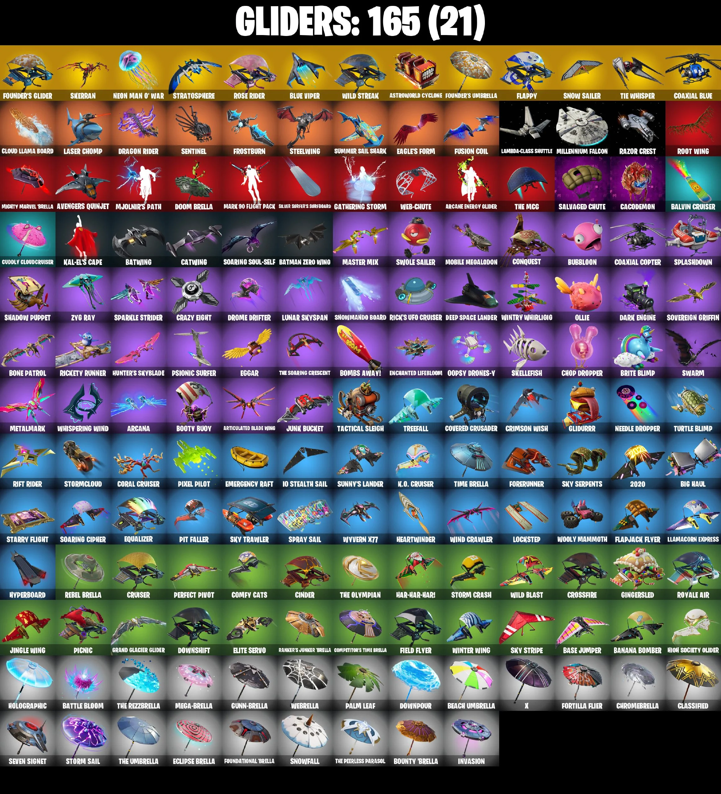 🎆214 SKINS ⚡️ALL PLATFORMS⚡️ GOLD MIDAS 👑 FIXER 👑 TRILOGY 👑 POINT PATROLLER 👑 BLUE STRIKER 👑 LEVIATHAN AXE 👑 PRODIGY 👑 DRIFT ⚡️ MAIL CHANGEABLE #L116 — image 6