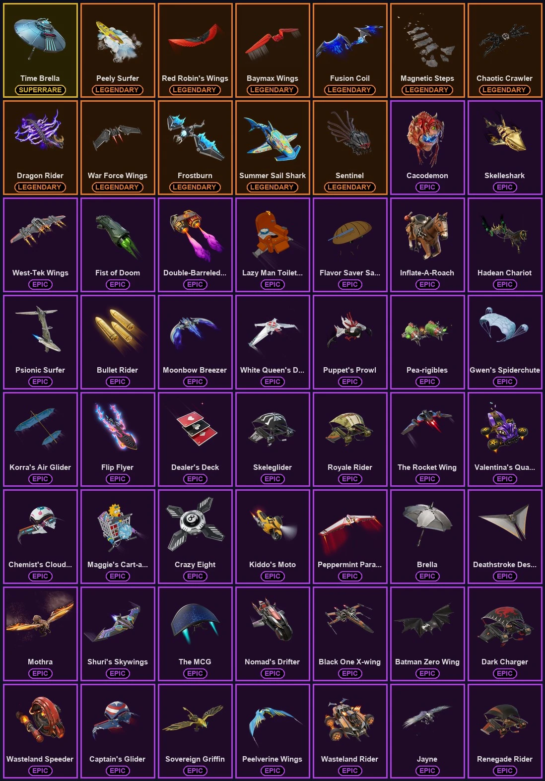 ๐ฎ 215 Skins ๐ 400 V-Bucks โก Lvl 2000 | Huntmaster Saber | Darth Vader | Paradigm (Reality-659) ๐ 189 Wins โ image 8
