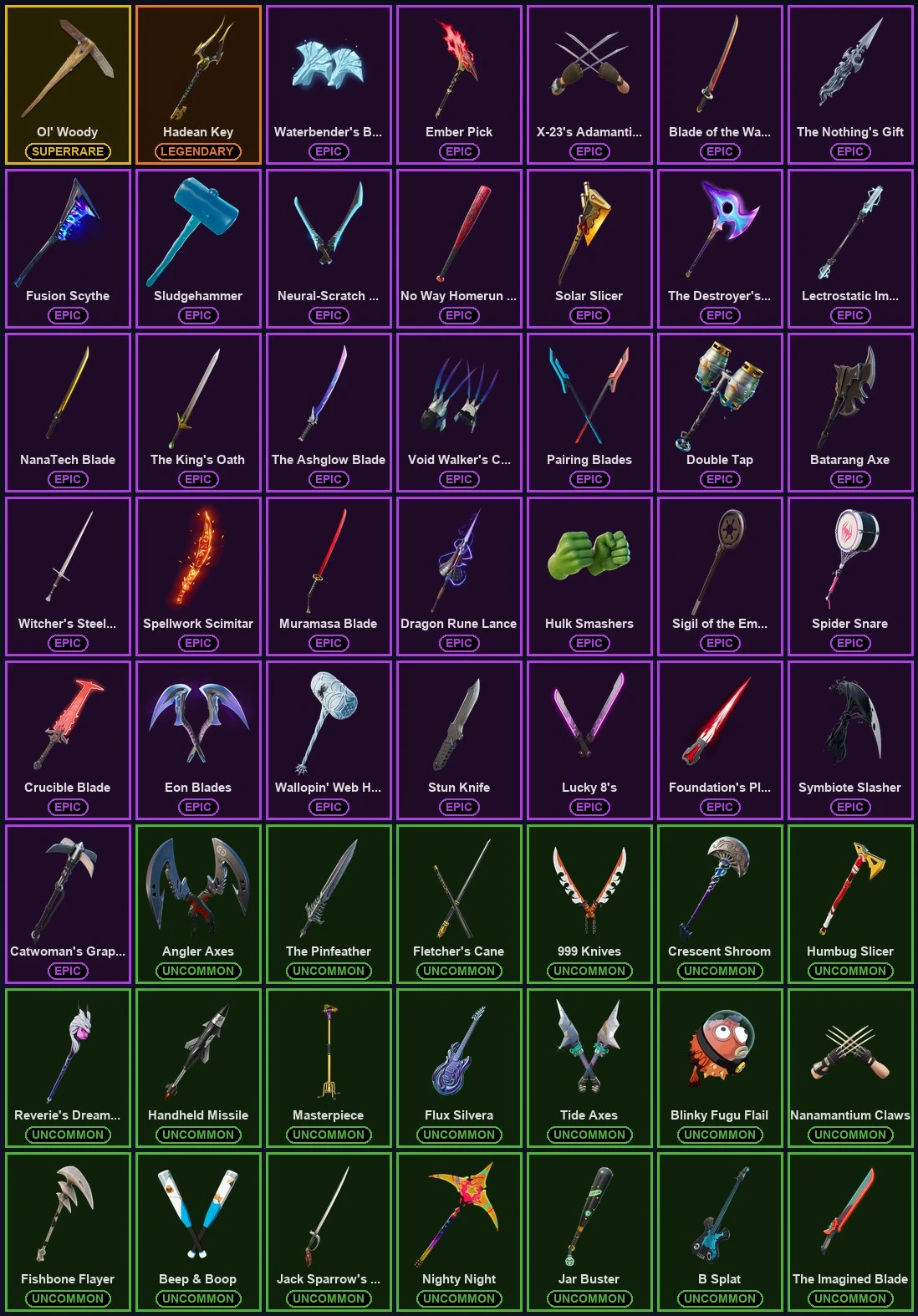 ๐ฎ 215 Skins ๐ 400 V-Bucks โก Lvl 2000 | Huntmaster Saber | Darth Vader | Paradigm (Reality-659) ๐ 189 Wins โ image 4