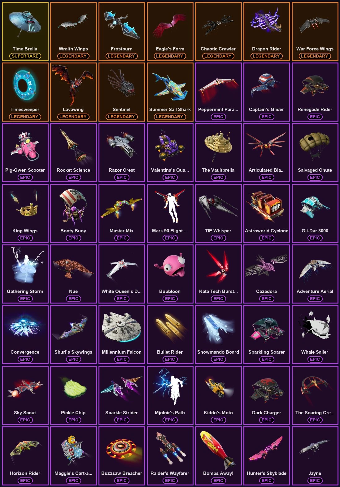 ๐ฎ 217 Skins ๐ 3350 V-Bucks โก Lvl 2221 | Kado Thorne | Ruin | Deadpool ๐ 390 Wins โ image 8