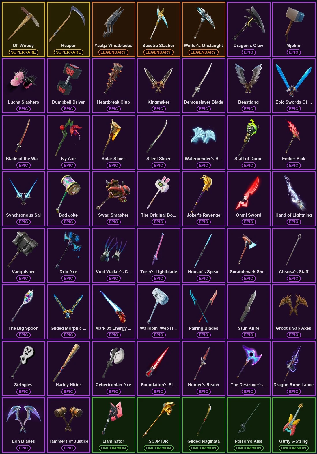 ๐ฎ 217 Skins ๐ 3350 V-Bucks โก Lvl 2221 | Kado Thorne | Ruin | Deadpool ๐ 390 Wins โ image 4