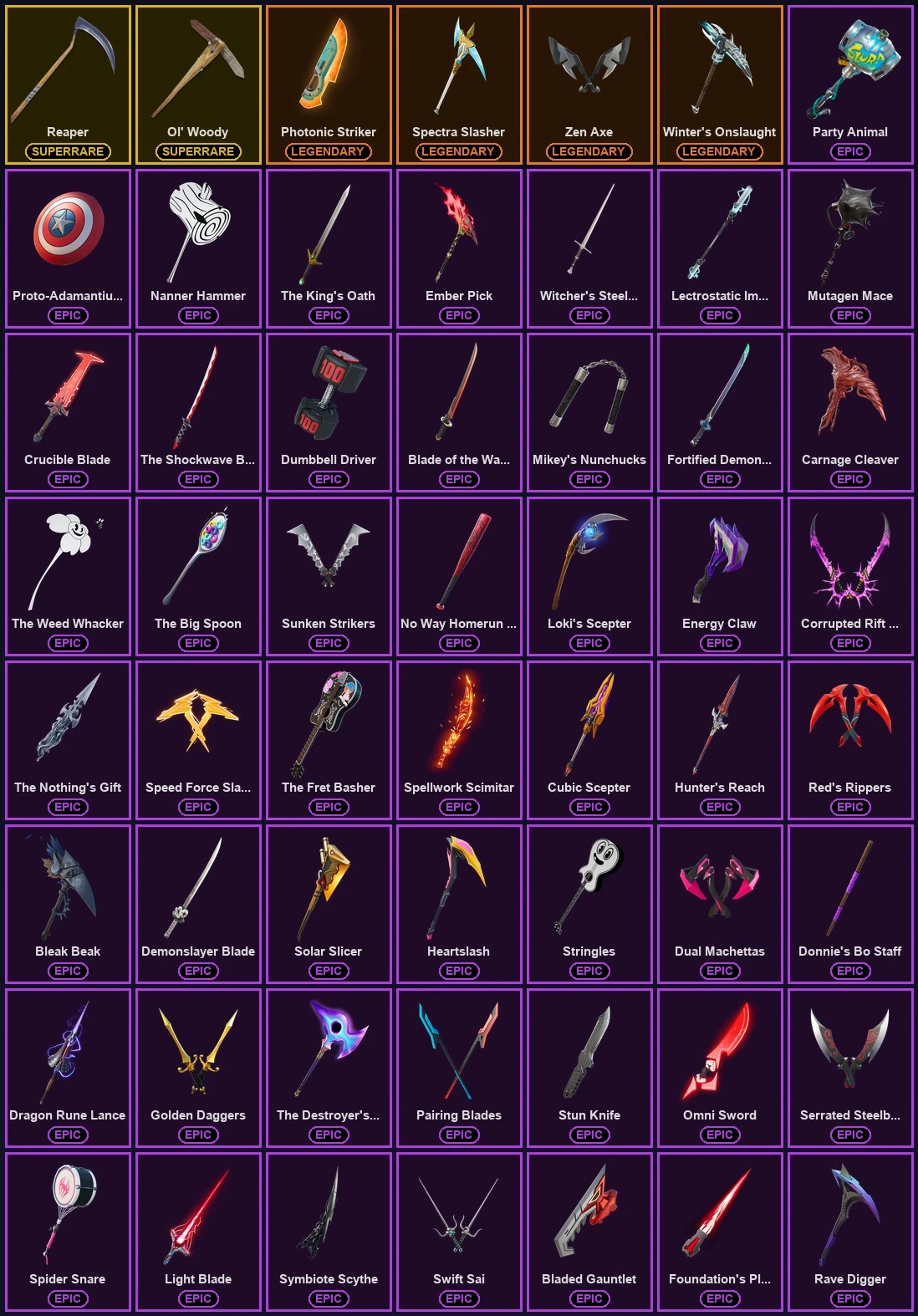 ๐ฎ 225 Skins ๐ 1100 V-Bucks โก Lvl 2501 | Darth Vader | Fixer | Sultura ๐ 370 Wins โ image 4