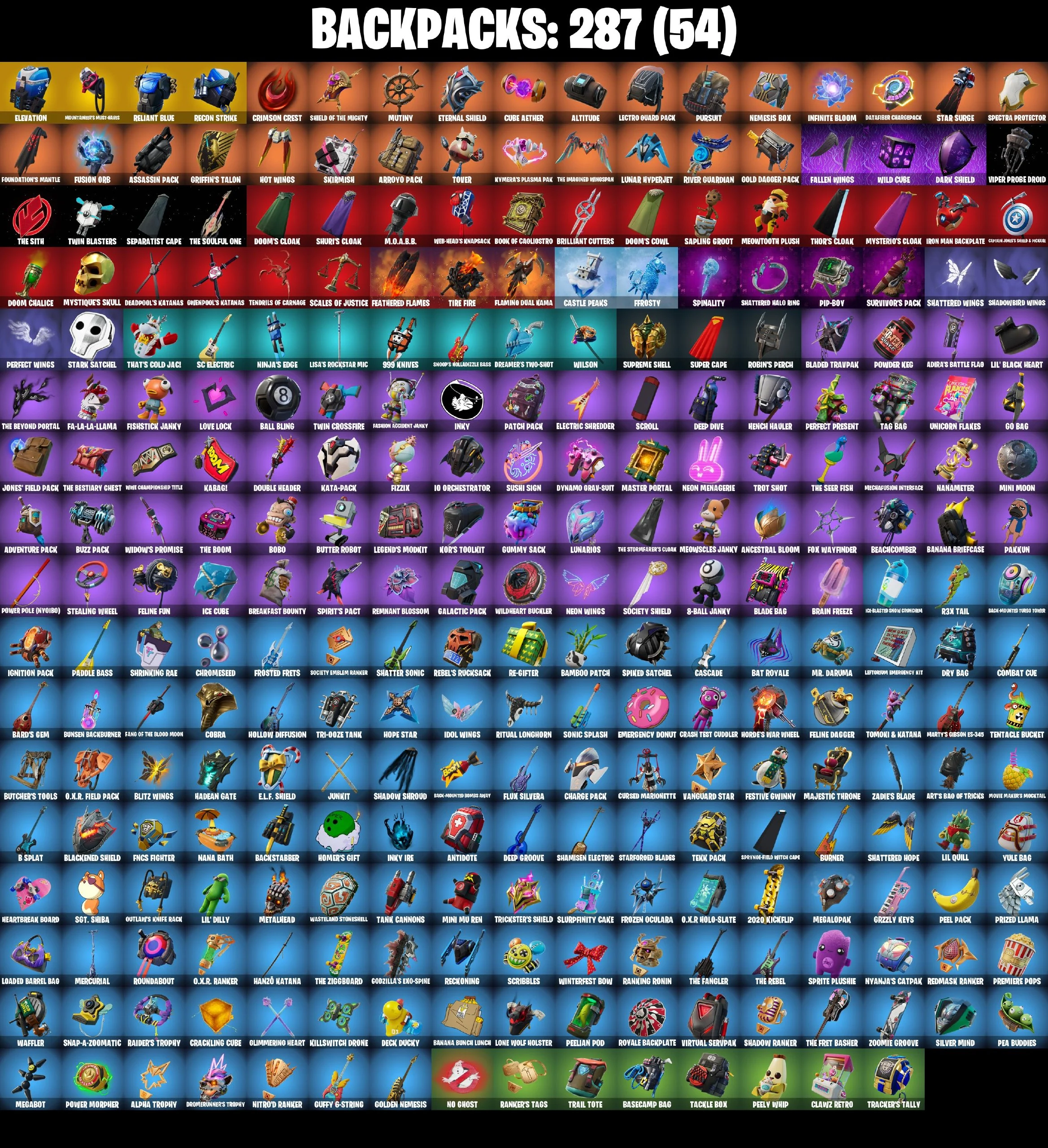 229 SKINS ✨ Renegade Raider ✨ Gold Midas ✨ Gold Brutus ✨ Gold Meowscles ✨ Naruto Uzumaki ✨ Trilogy ✨ 2600 V-Buc (PC/PSN/XBOX) PARENTAL CONTROL — image 4