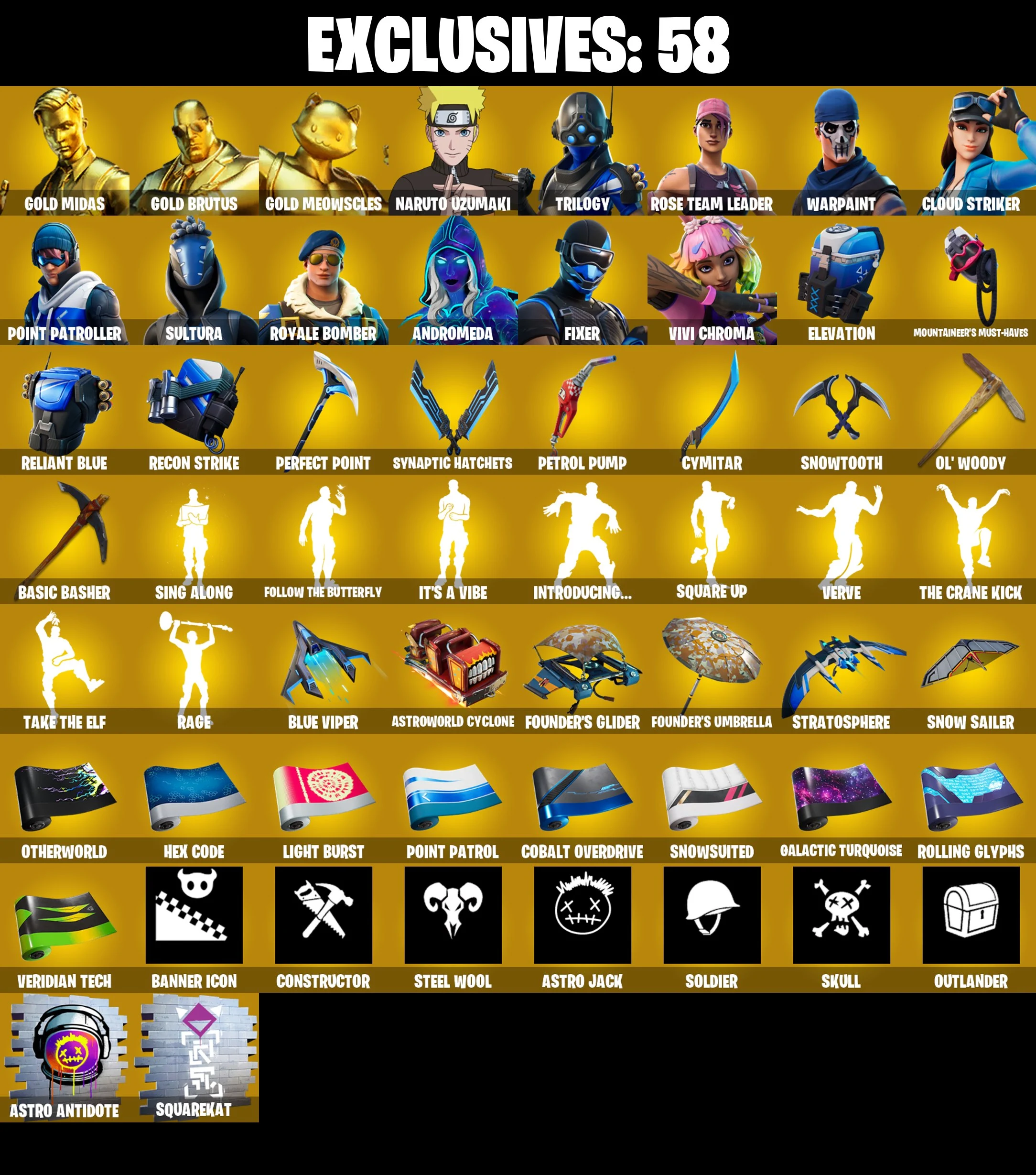229 SKINS ✨ Renegade Raider ✨ Gold Midas ✨ Gold Brutus ✨ Gold Meowscles ✨ Naruto Uzumaki ✨ Trilogy ✨ 2600 V-Buc (PC/PSN/XBOX) PARENTAL CONTROL — image 1