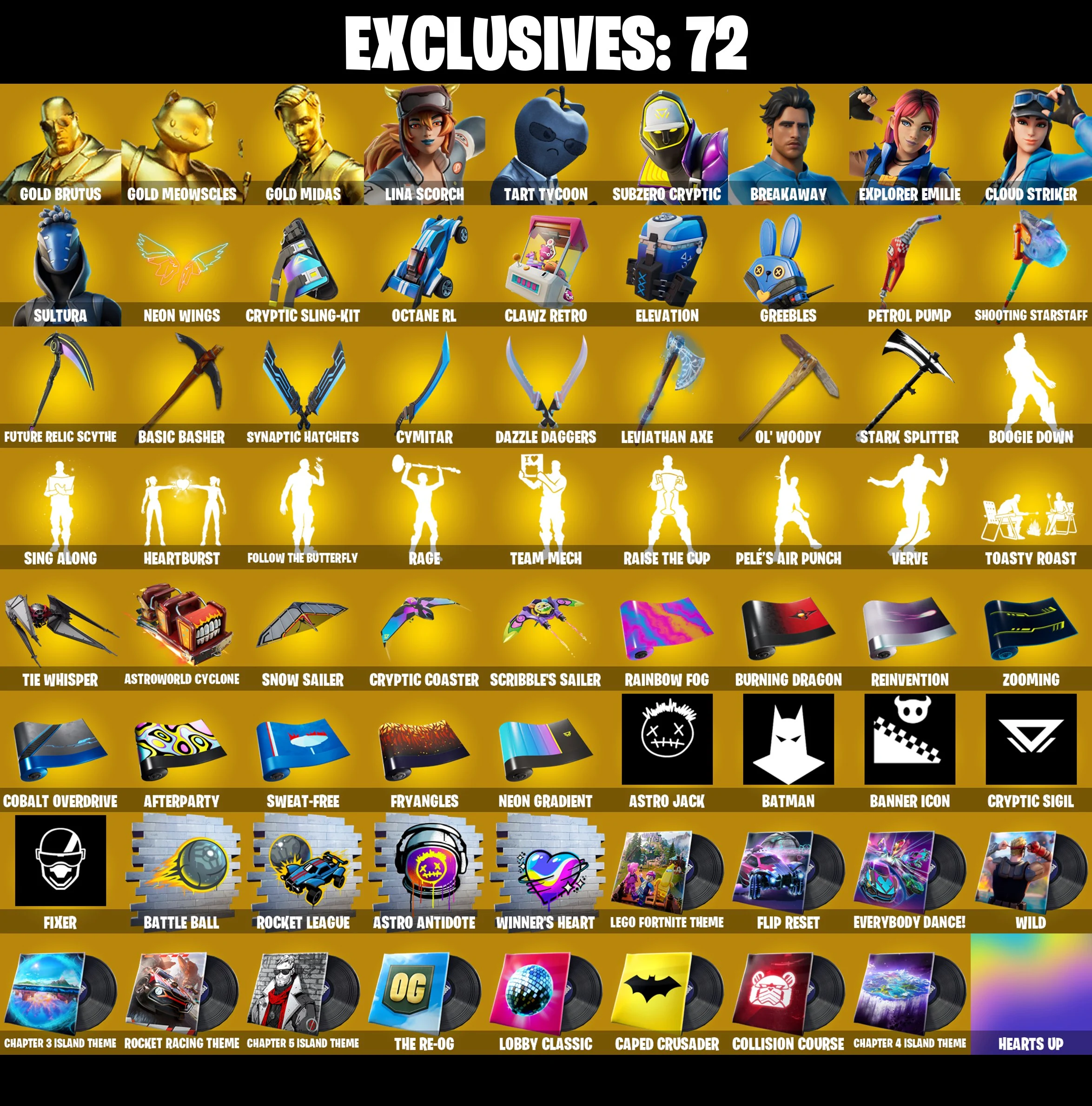 ๐233 SKINS โก๏ธPC/PSN/XBOXโก๏ธ RENEGADE RAIDER ๐ GOLD BRUTUS ๐ GOLD MEOWSCLES ๐ GOLD MIDAS ๐ LINA SCORCH ๐ TART TYCOON โก๏ธ 150 VB ๐ง FULL ACCESS #L478 โ image 1