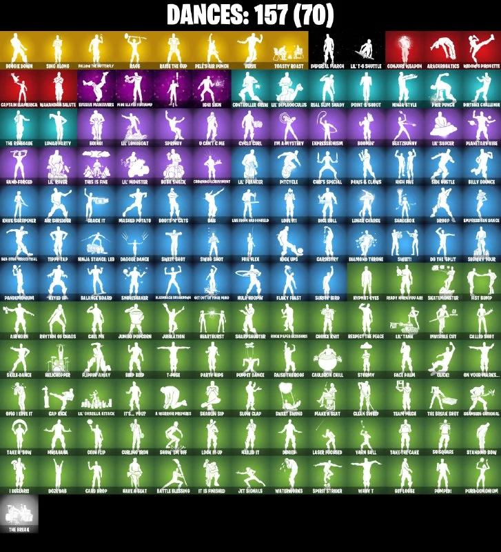 ๐233 SKINS โก๏ธPC/PSN/XBOXโก๏ธ RENEGADE RAIDER ๐ GOLD BRUTUS ๐ GOLD MEOWSCLES ๐ GOLD MIDAS ๐ LINA SCORCH ๐ TART TYCOON โก๏ธ 150 VB ๐ง FULL ACCESS #L478 โ image 5