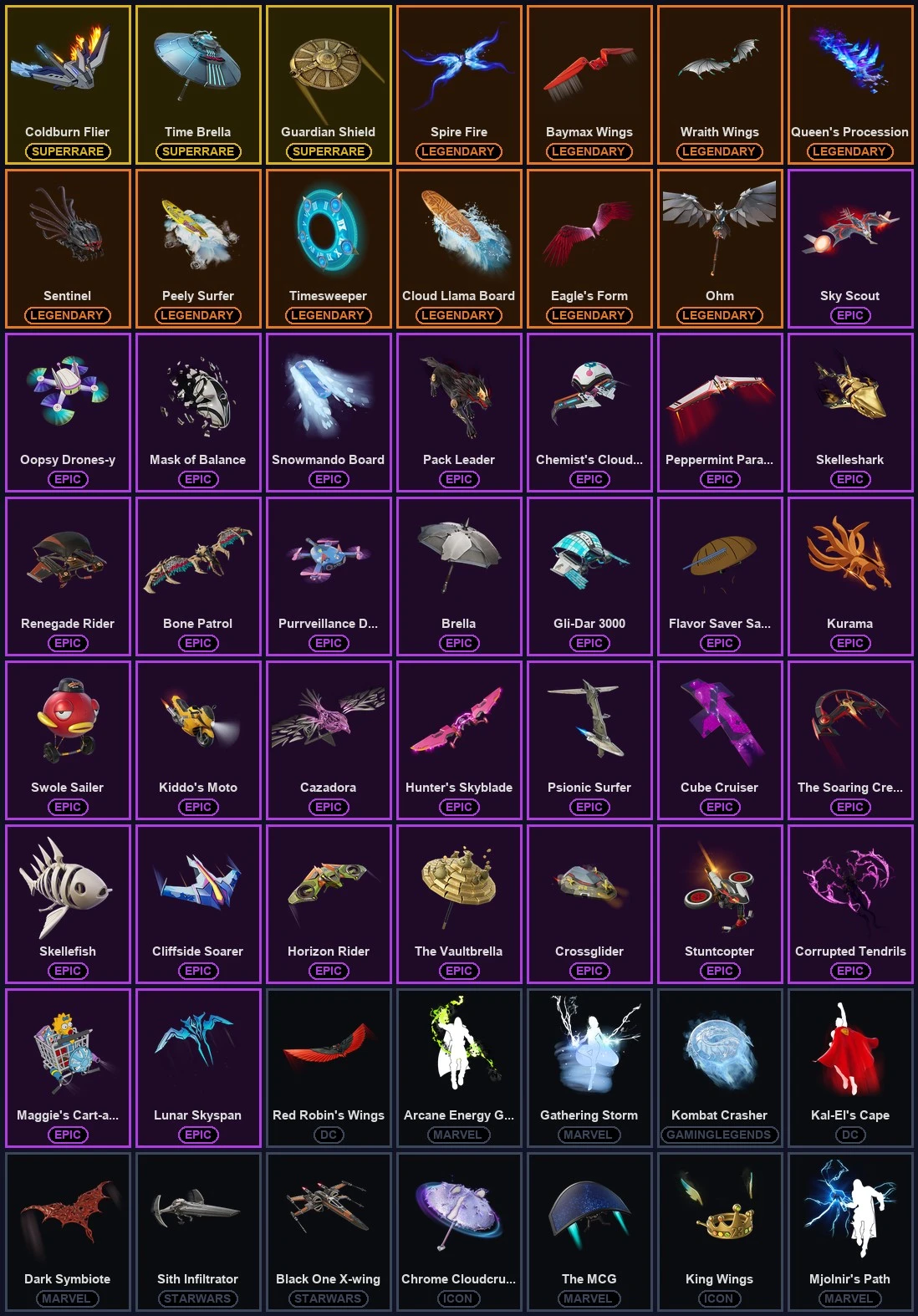 ๐ฎ 234 Skins ๐ 100 V-Bucks โก Lvl 3284 | Kratos | Fade | Mecha Cuddle Master ๐ 369 Wins โ image 8