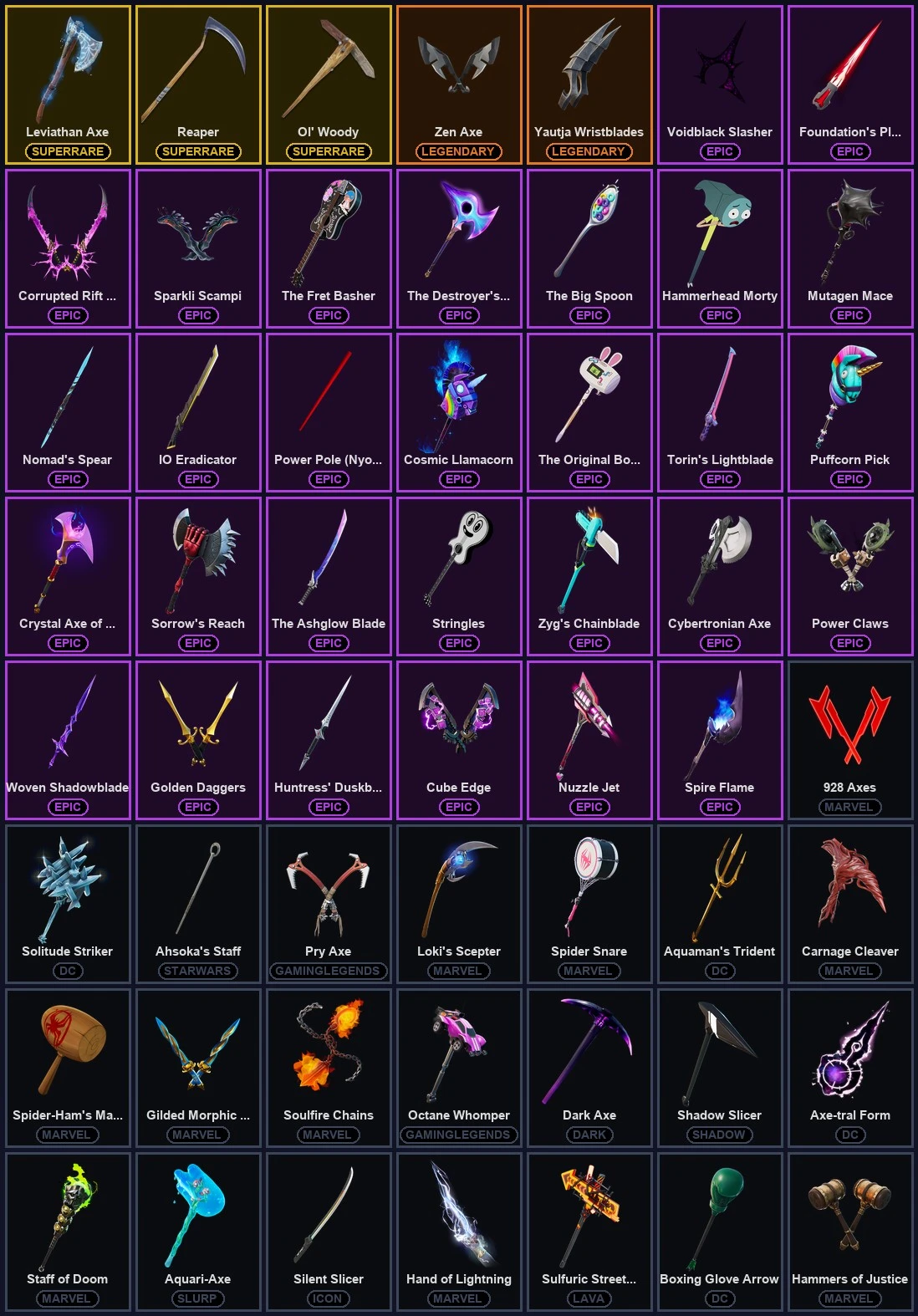 ๐ฎ 234 Skins ๐ 100 V-Bucks โก Lvl 3284 | Kratos | Fade | Mecha Cuddle Master ๐ 369 Wins โ image 4