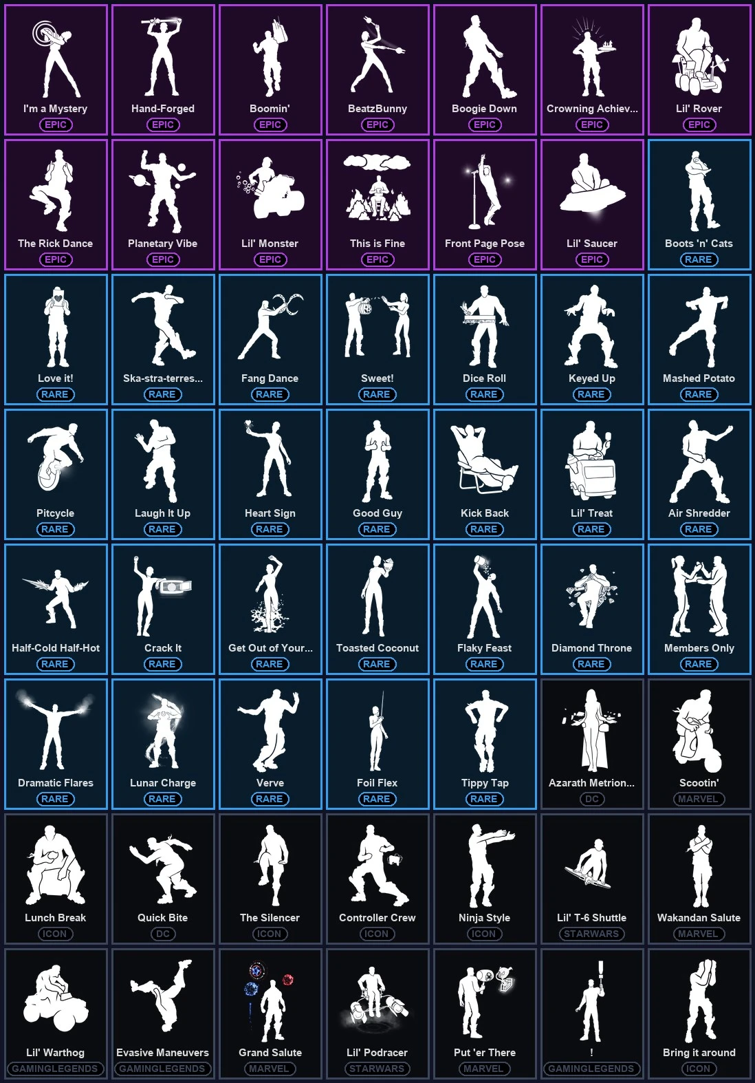 ๐ฎ 234 Skins ๐ 100 V-Bucks โก Lvl 3284 | Kratos | Fade | Mecha Cuddle Master ๐ 369 Wins โ image 6