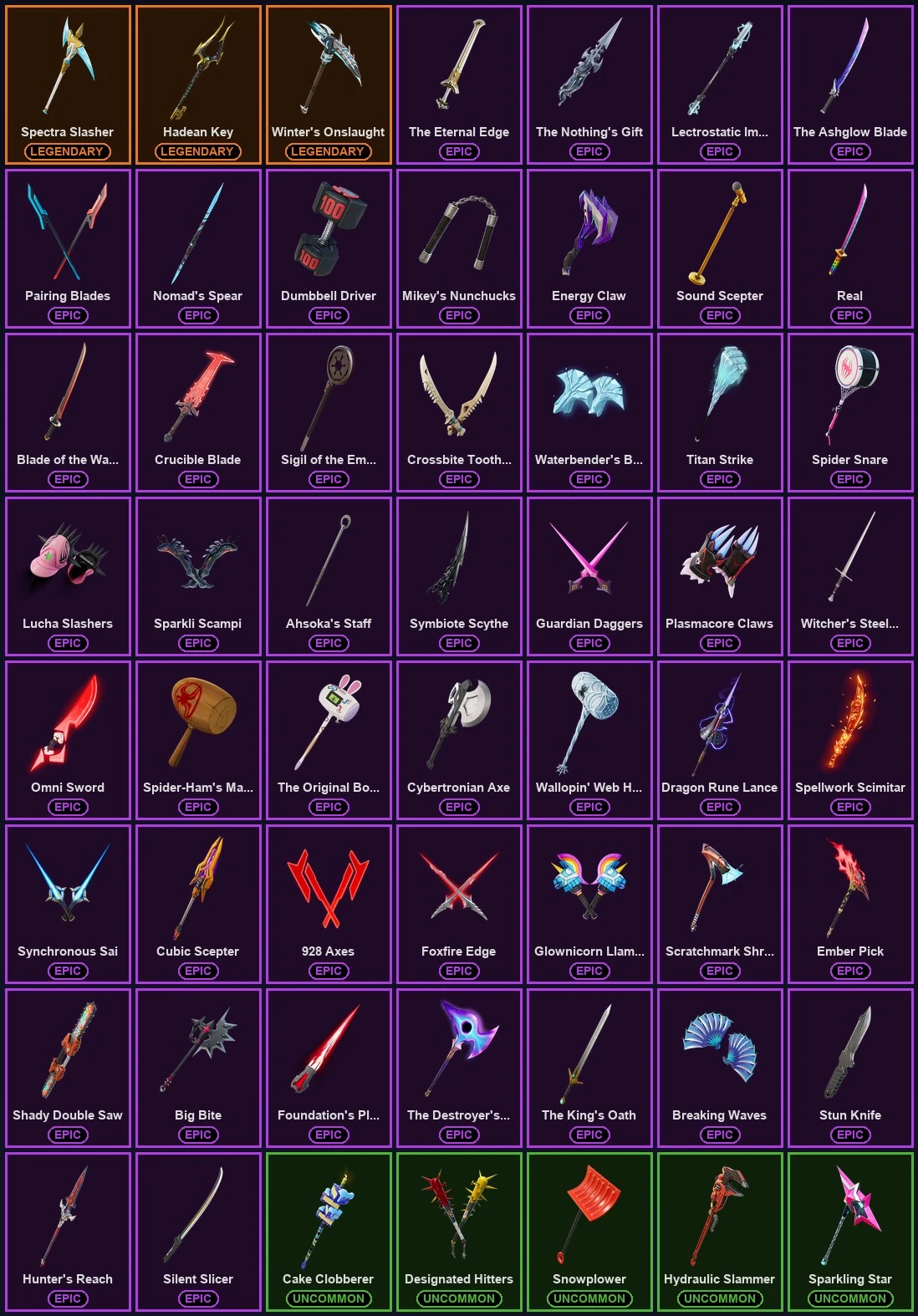 ๐ฎ 241 Skins ๐ 400 V-Bucks โก Lvl 3807 | Darth Vader | Spectra Knight | The Ageless ๐ 402 Wins โ image 4