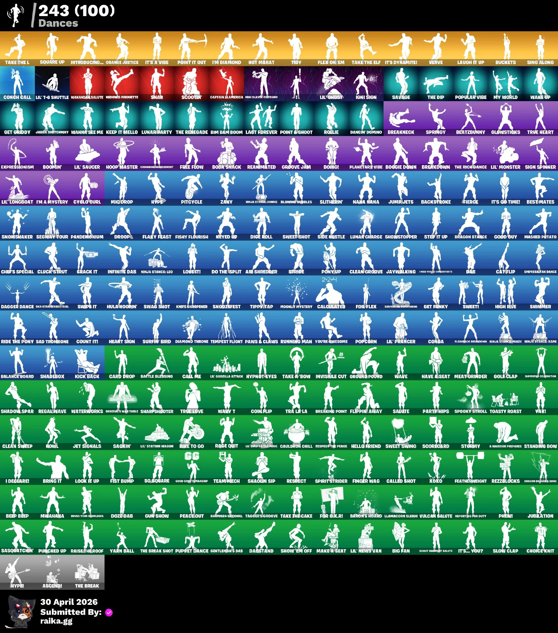 244 skins | OG STW Deluxe | Blue Squire | Royale Knight | Elite Agent | Gold Midas | Gold Brutus | Rogue Agent | Pitch Patroller | Fixer | Nezumi | Luxe | 850 VB — image 6