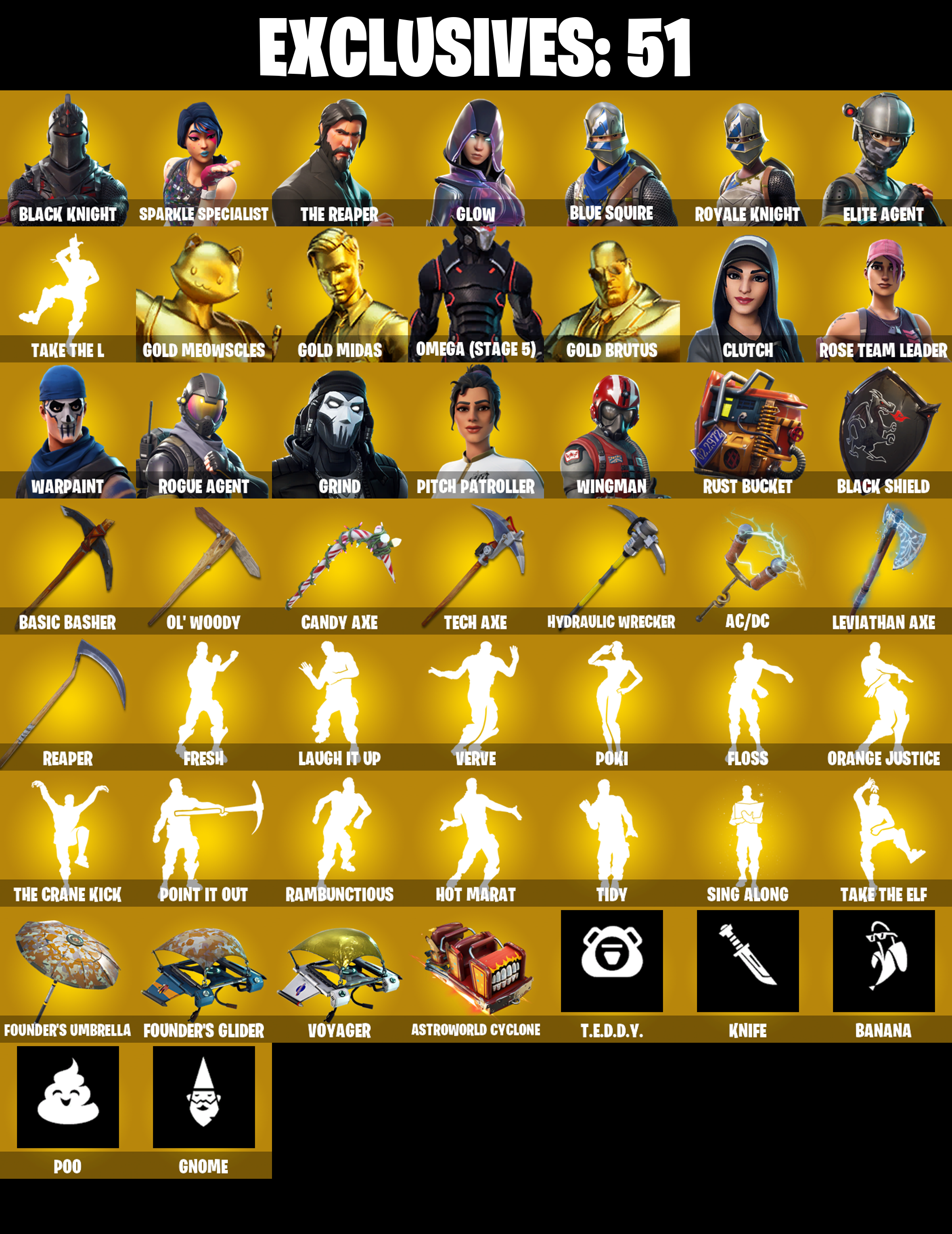 244 SKINS ✨ Black Knight ✨ Sparkle Specialist ✨ The Reaper ✨ Glow ✨ Blue Squire ✨ Royale Knight ✨ Elite Agent ✨ Gold Meowscles ✨ 250 VB ✨ OG STW (PC/PSN/XBOX)
