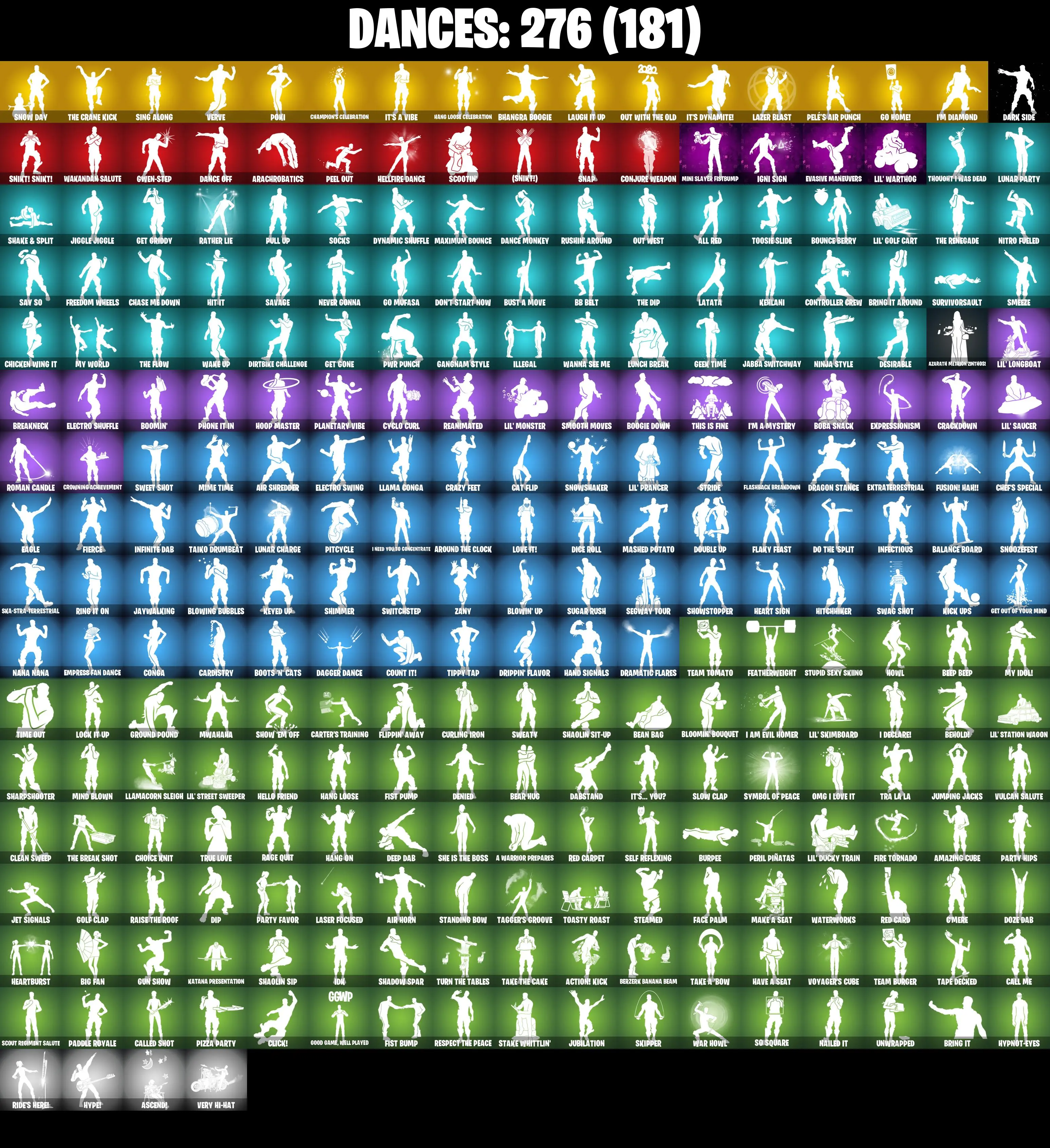246 SKINS ✨ Major Lazer ✨ Victor Elite ✨ Keri Commander ✨ Mat Master ✨ Heron Stance Hero ✨ Kata Captain ✨ Shuto Striker ✨ 1250 VB (PC) — image 5