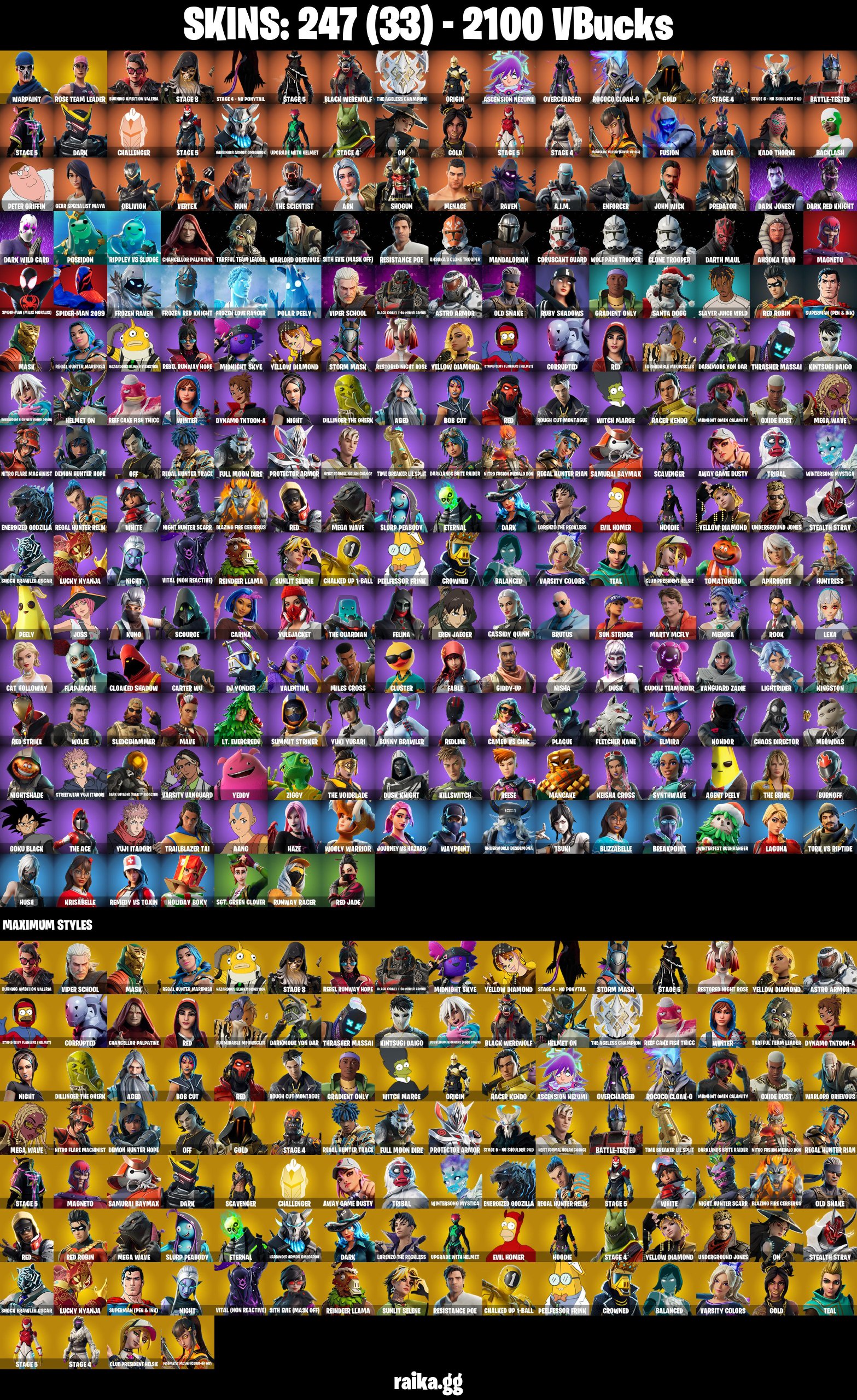 247 skins 🩸 Warpaint 🩸 Rose Team Leader 🩸 Burning Ambition Valeria 🩸 STAGE 8 🩸 Stage 4 ⸱ NO PONYTAIL 🩸 STAGE 5 🩸 BLACK WEREWOLF 🩸 The Ageless Champion 🩸 ORIGIN 🩸 Ascension Nezumi 🩸 OVERCHARGED 🩸 Rococo Cloak-o 🩸 Gold 🩸 STAGE 4 🩸 A4071