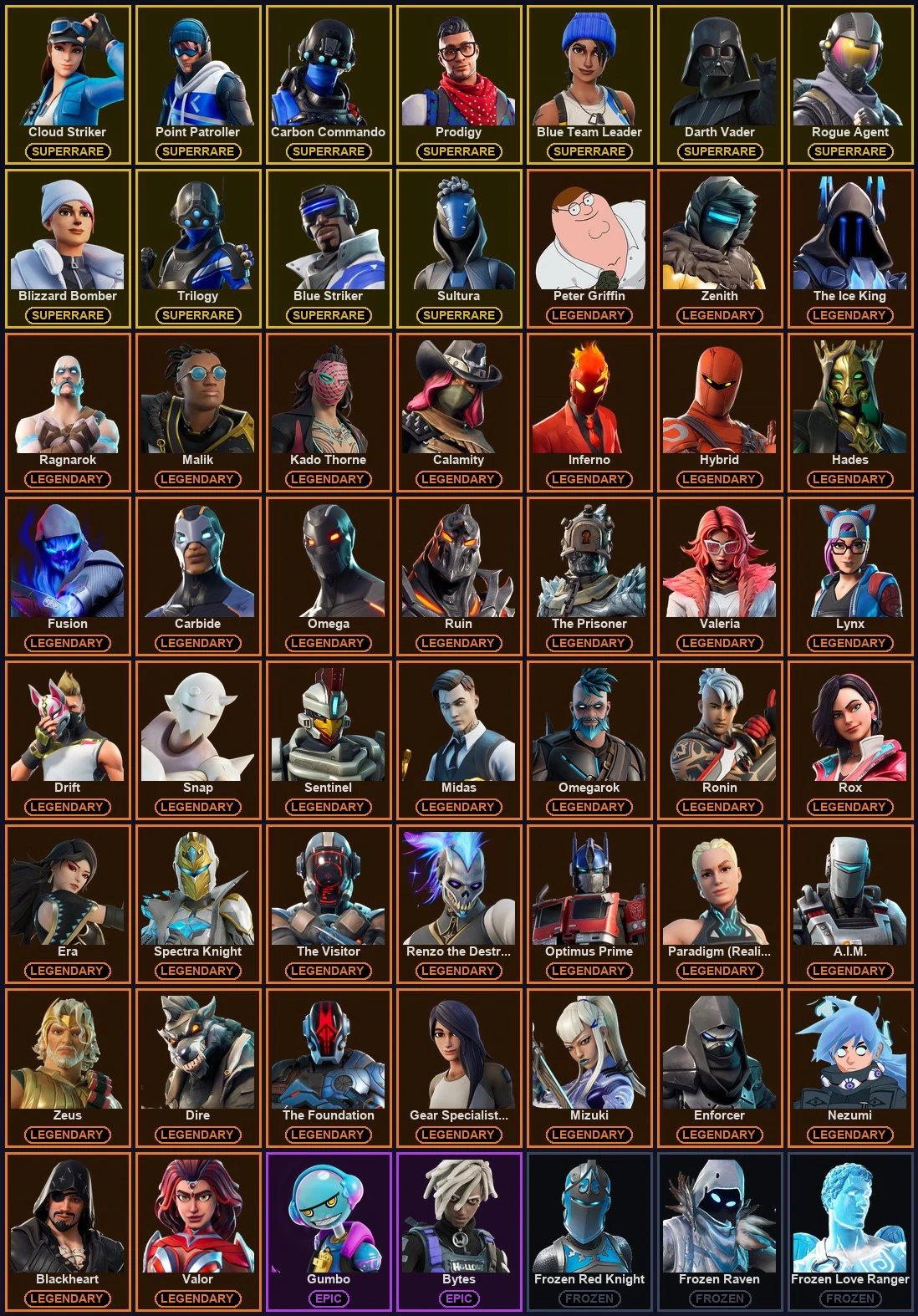 ๐ฎ 251 Skins ๐ 950 V-Bucks โก Lvl 4200 | Cloud Striker | Point Patroller | Carbon Commando ๐ 942 Wins โ image 2