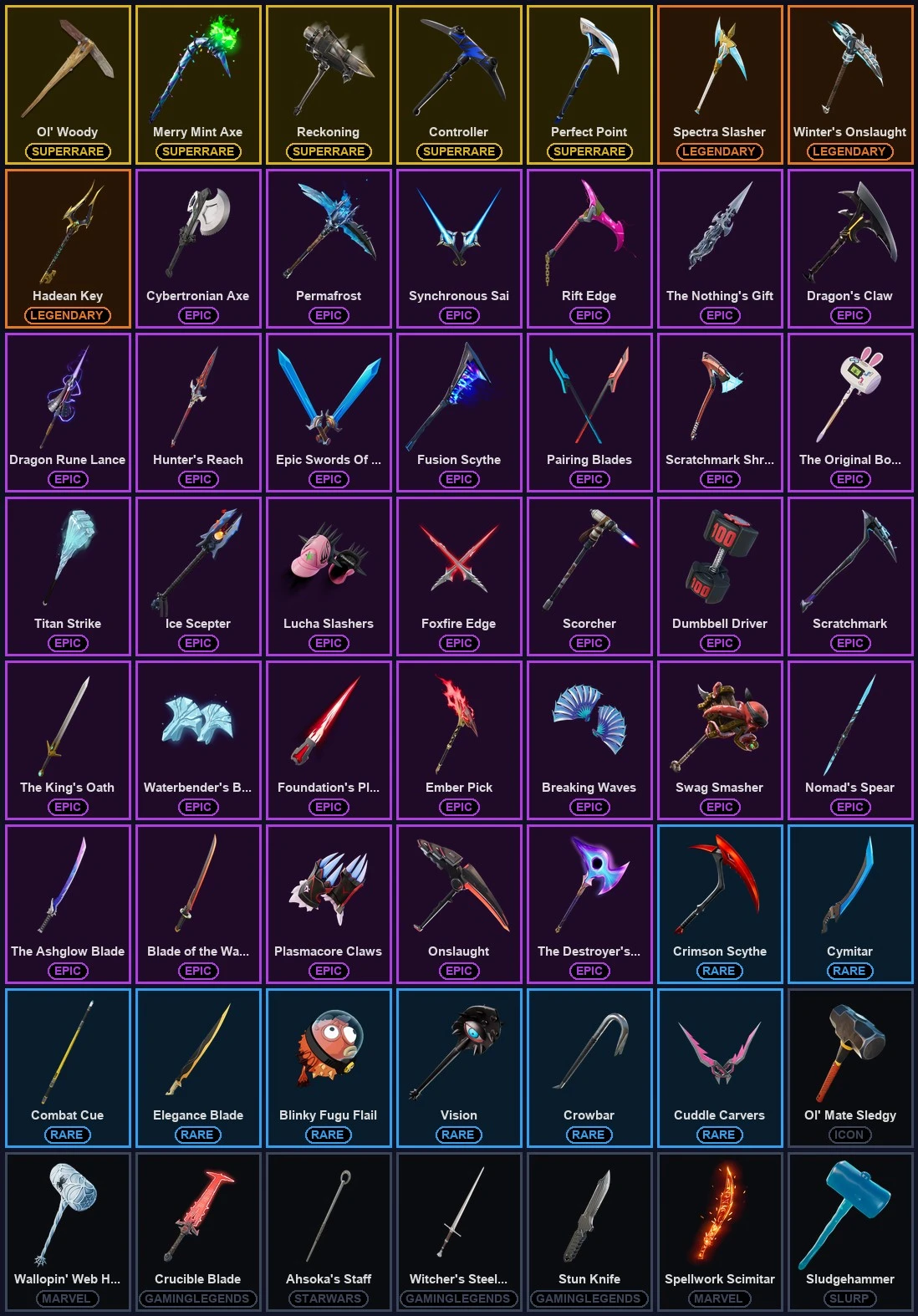 ๐ฎ 251 Skins ๐ 950 V-Bucks โก Lvl 4200 | Cloud Striker | Point Patroller | Carbon Commando ๐ 942 Wins โ image 4