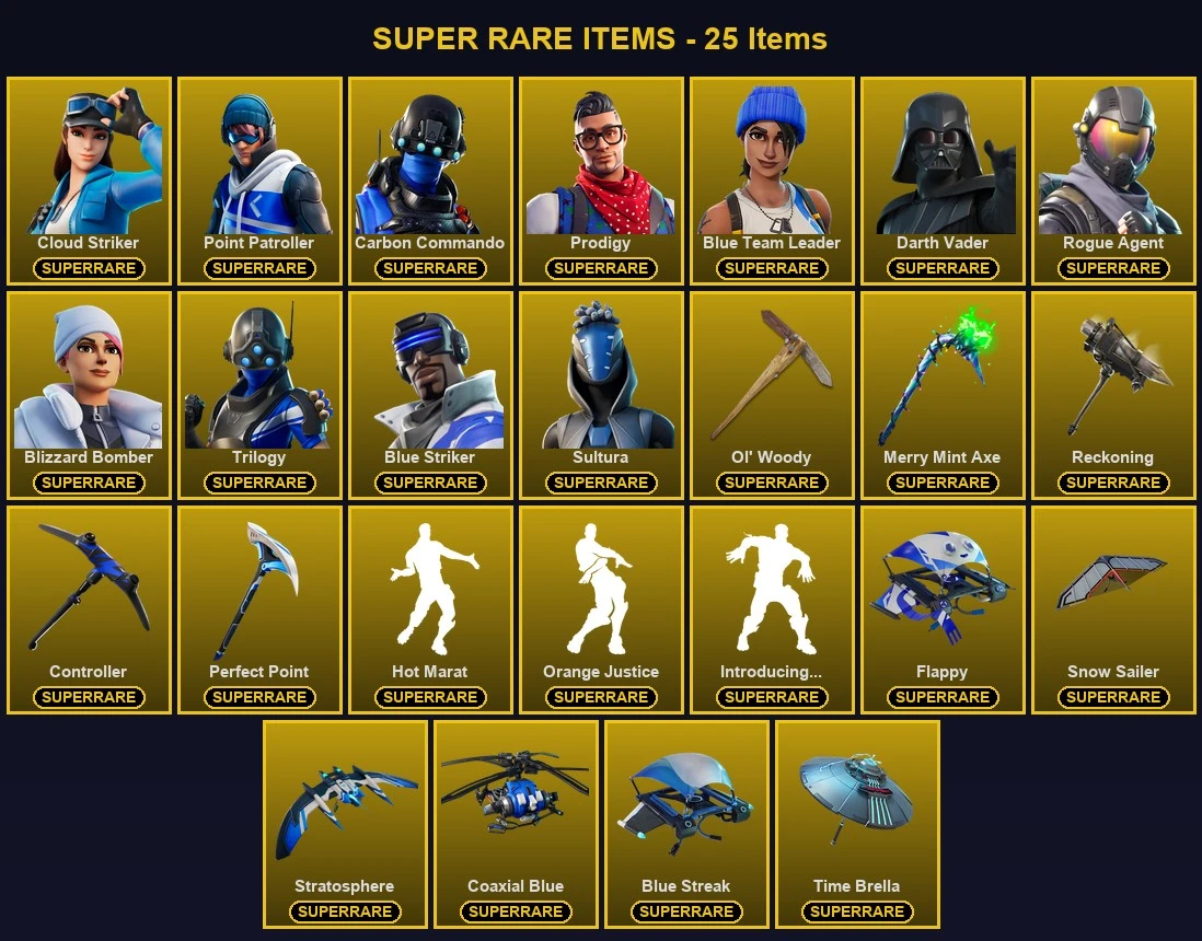 ๐ฎ 251 Skins ๐ 950 V-Bucks โก Lvl 4200 | Cloud Striker | Point Patroller | Carbon Commando ๐ 942 Wins โ image 1