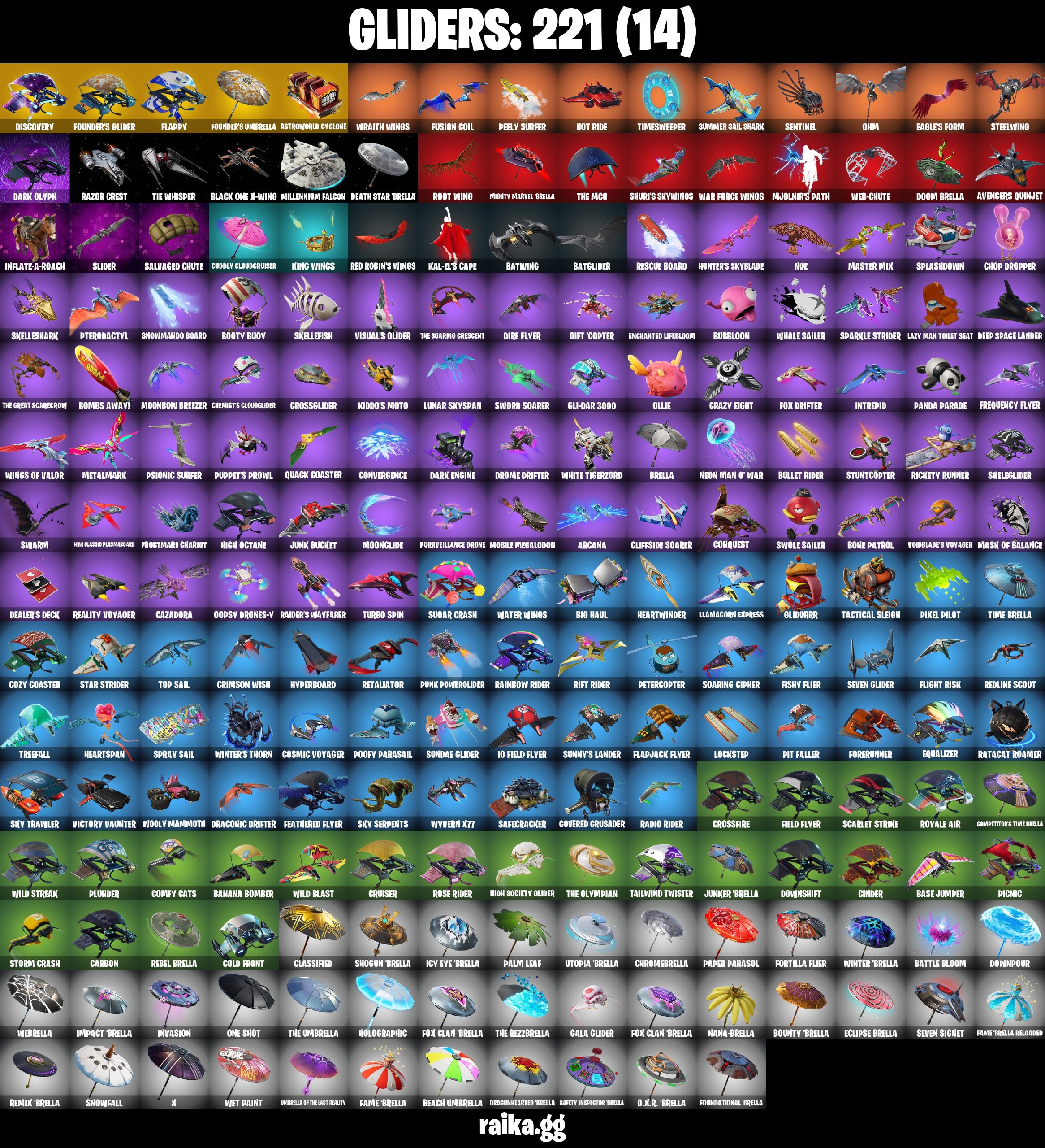 🌀253 skins🌀OG STW💢Galaxy💢IKONIK💢The Reaper💢Elite Agent💢Omega (stage 5)💢Gold Midas💢Gold Brutus💢Gold Meowscles💢Spike💢4300 VB💢 — image 5