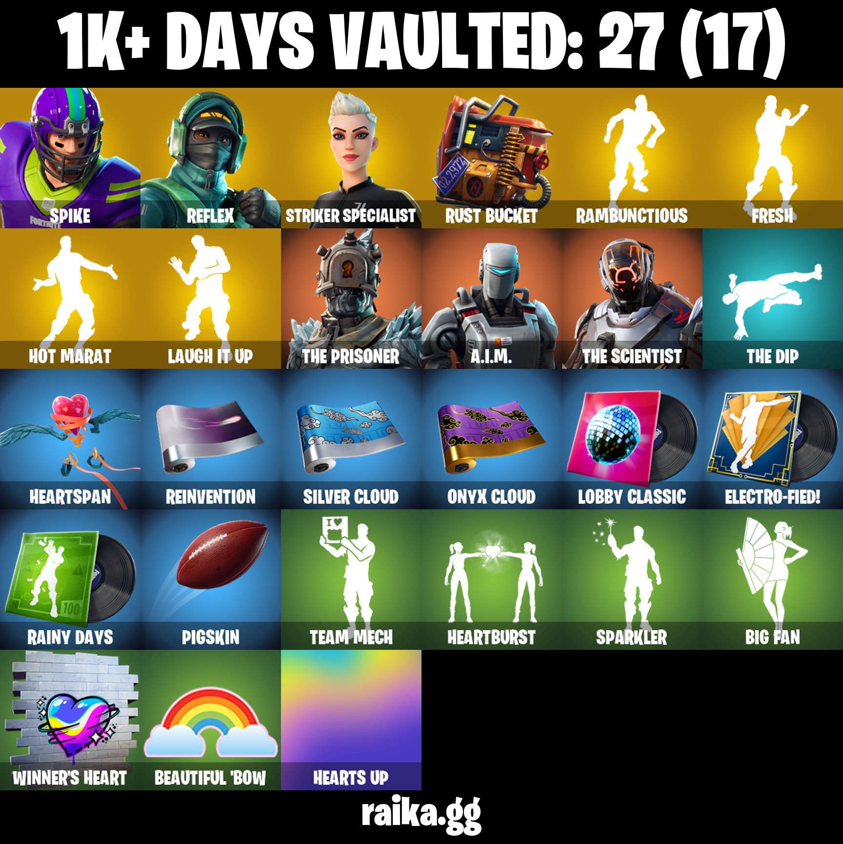 🌀253 skins🌀OG STW💢Galaxy💢IKONIK💢The Reaper💢Elite Agent💢Omega (stage 5)💢Gold Midas💢Gold Brutus💢Gold Meowscles💢Spike💢4300 VB💢 — image 7